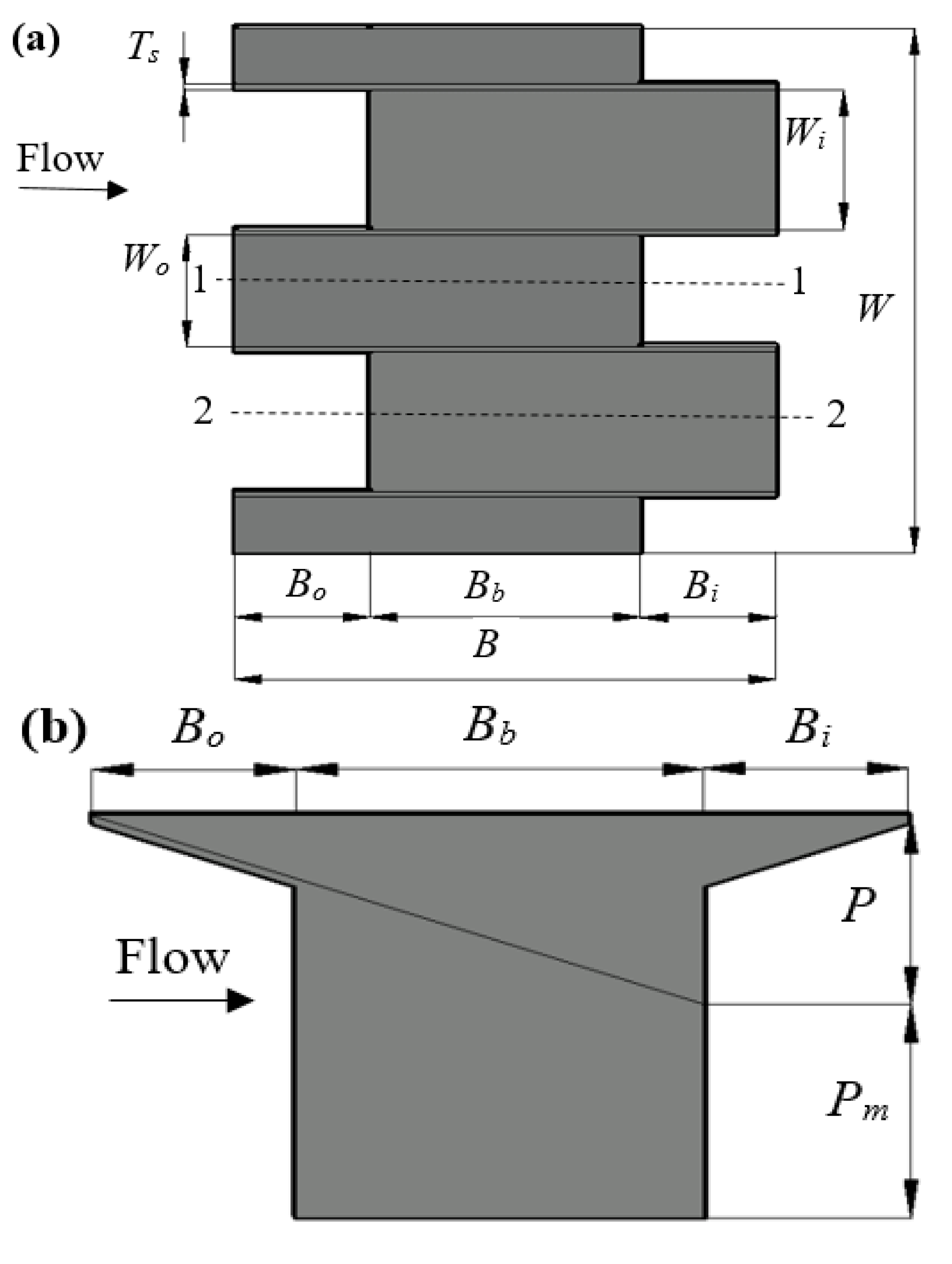 Water 14 03029 g002a
