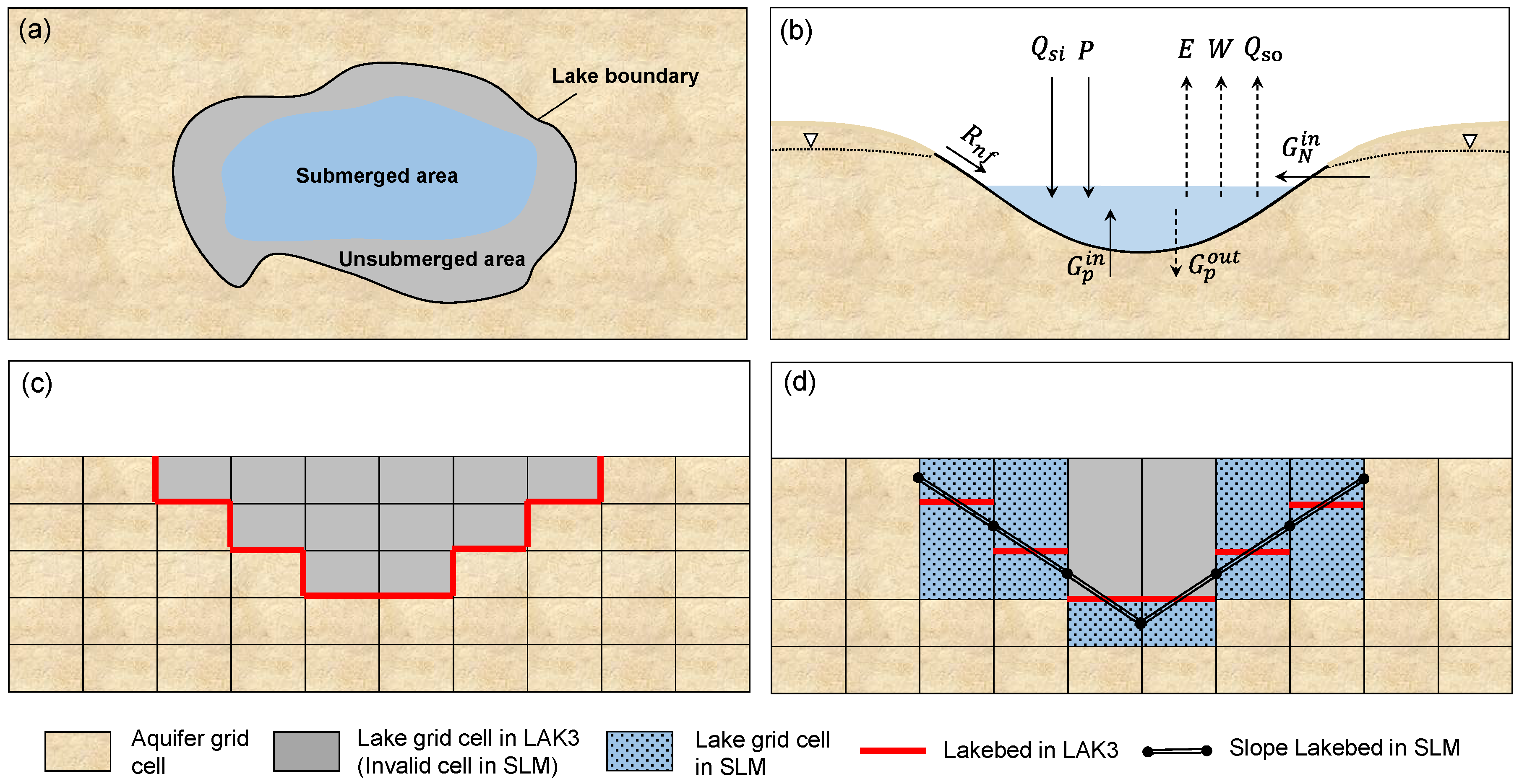 Water 14 03054 g002 Water 14 03054 g002