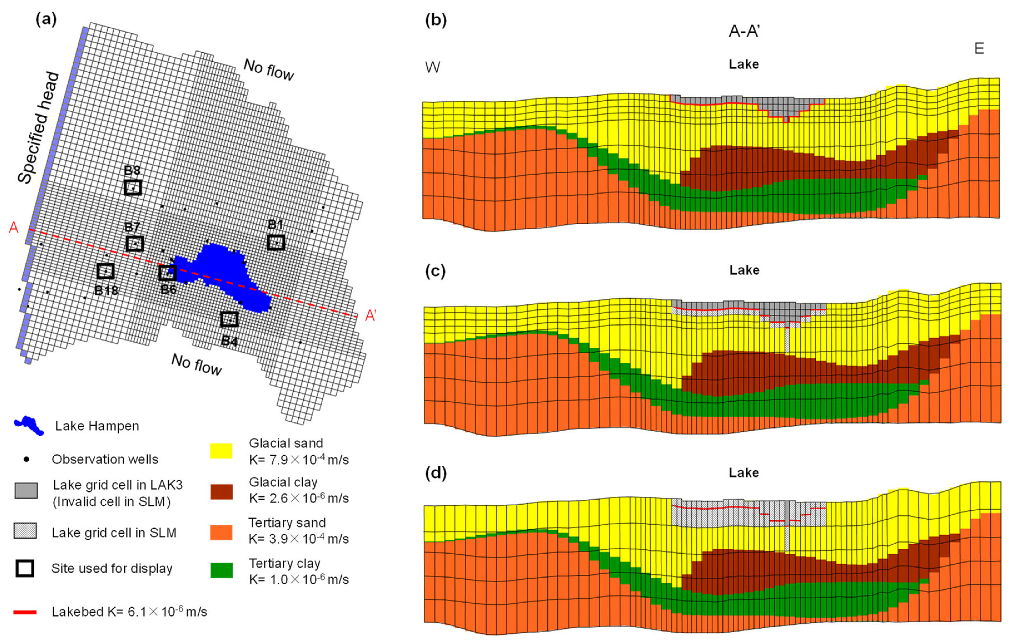 Water 14 03054 g003 Water 14 03054 g003