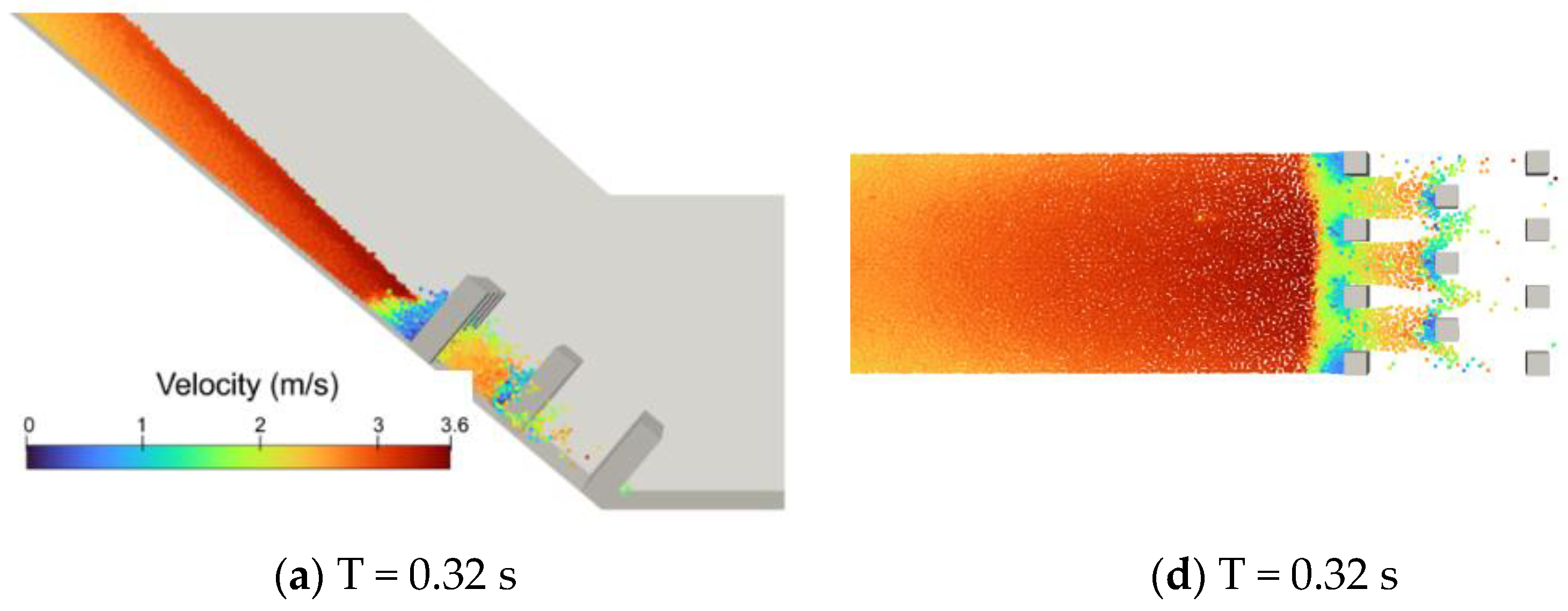 Water 14 03063 g003a