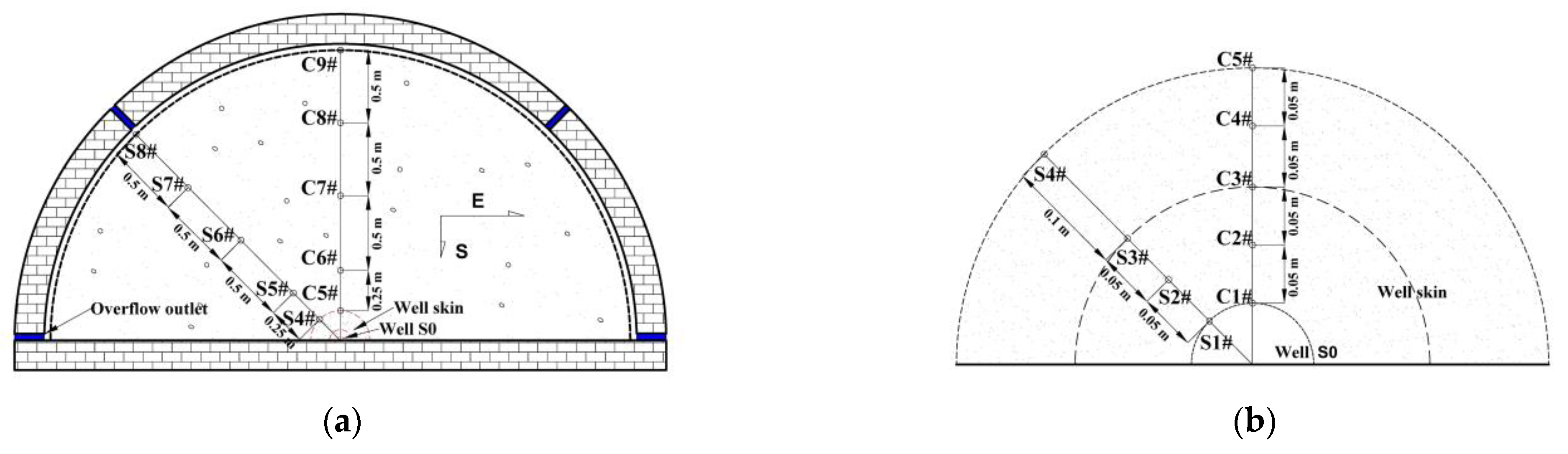 Water 14 03089 g003 Water 14 03089 g003