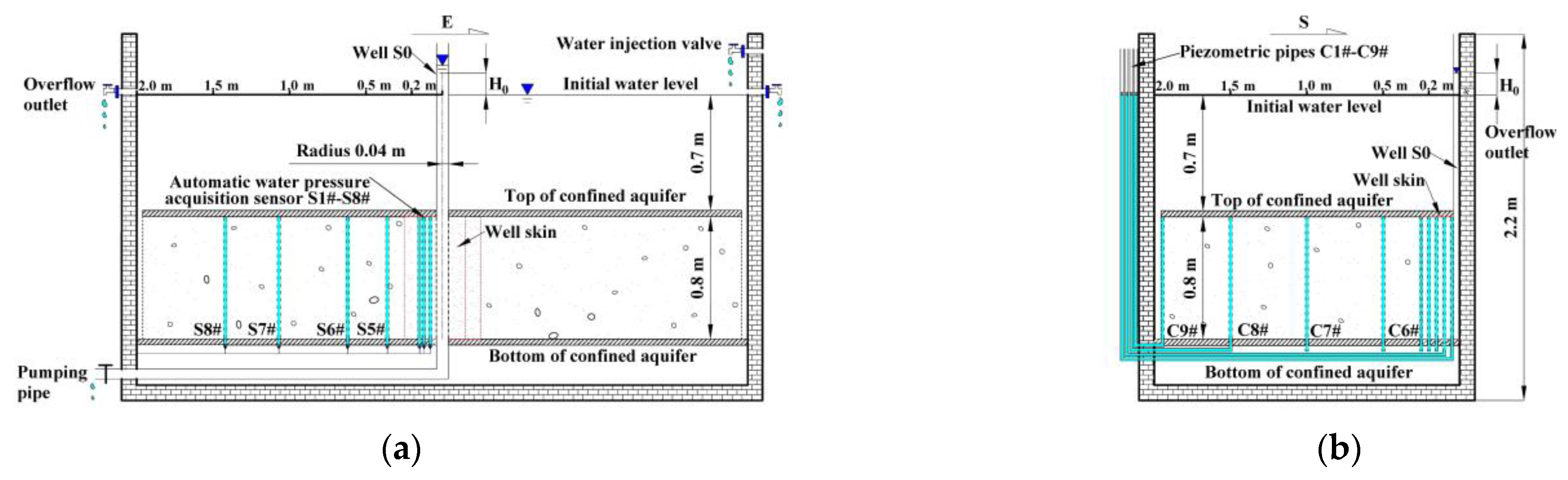 Water 14 03089 g004 Water 14 03089 g004