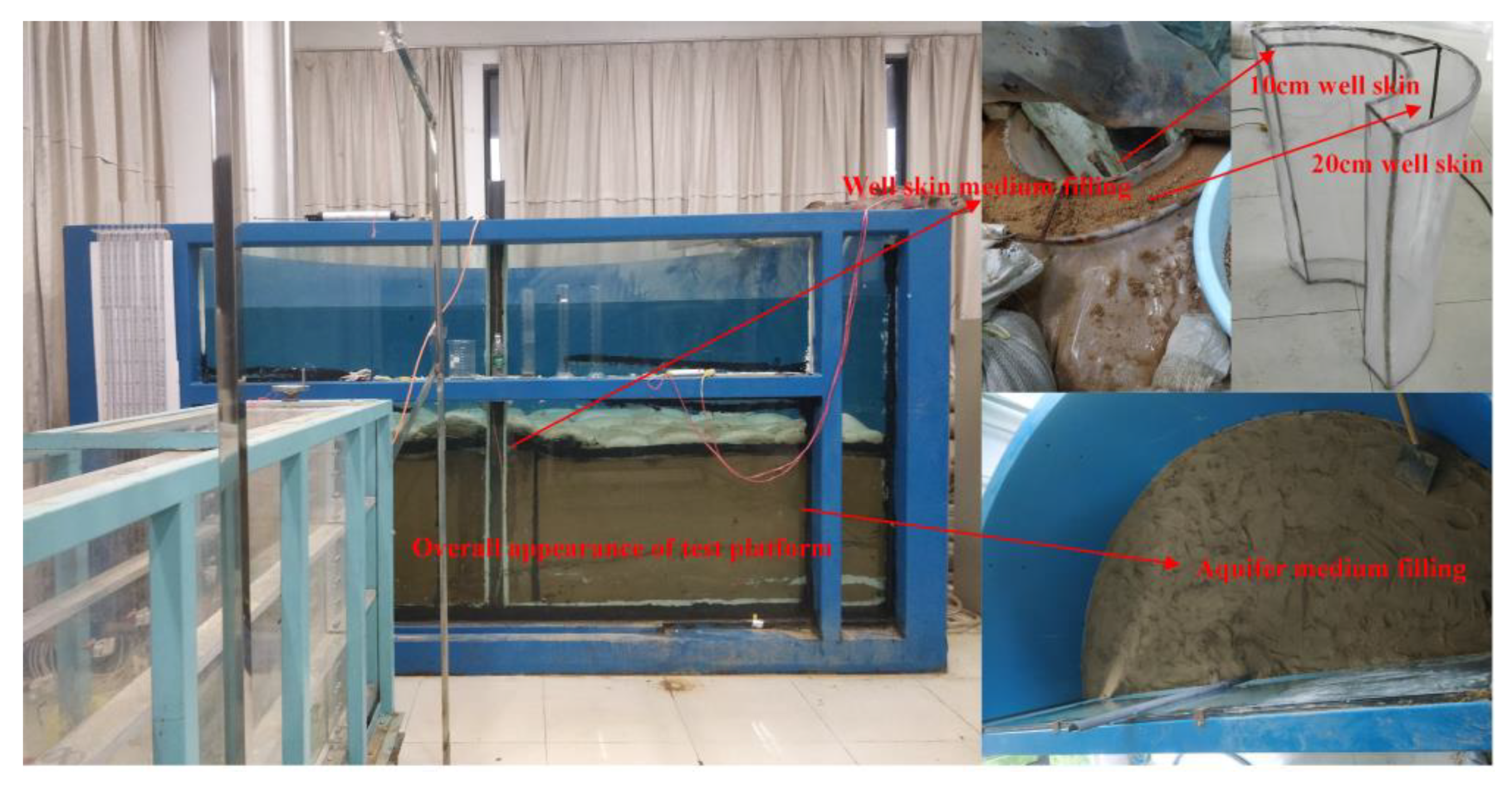 Water 14 03089 g005 Water 14 03089 g005