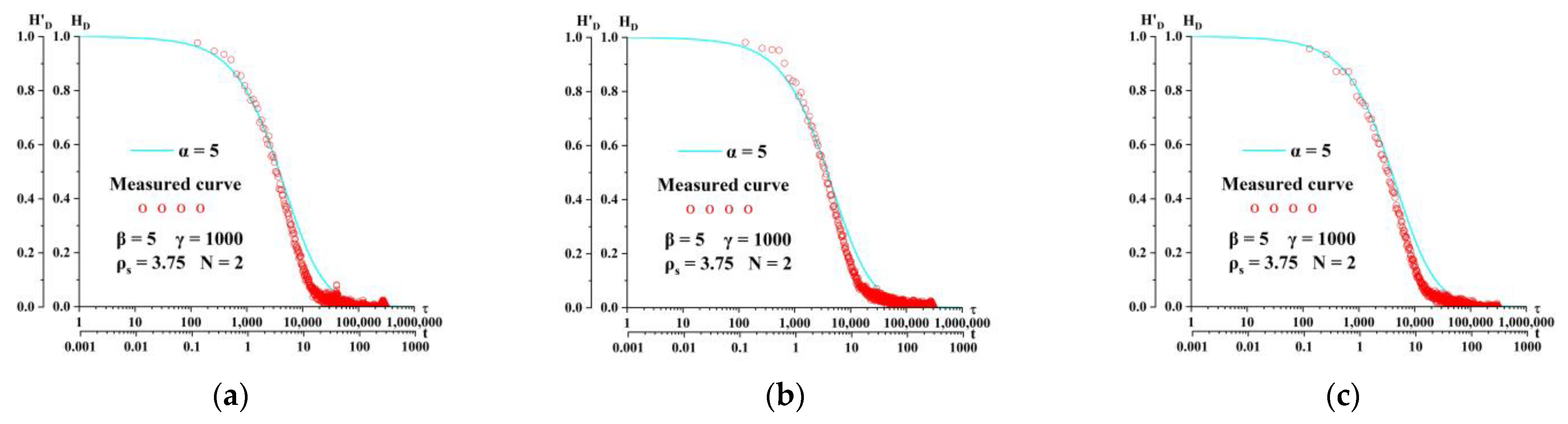 Water 14 03089 g008a Water 14 03089 g008a