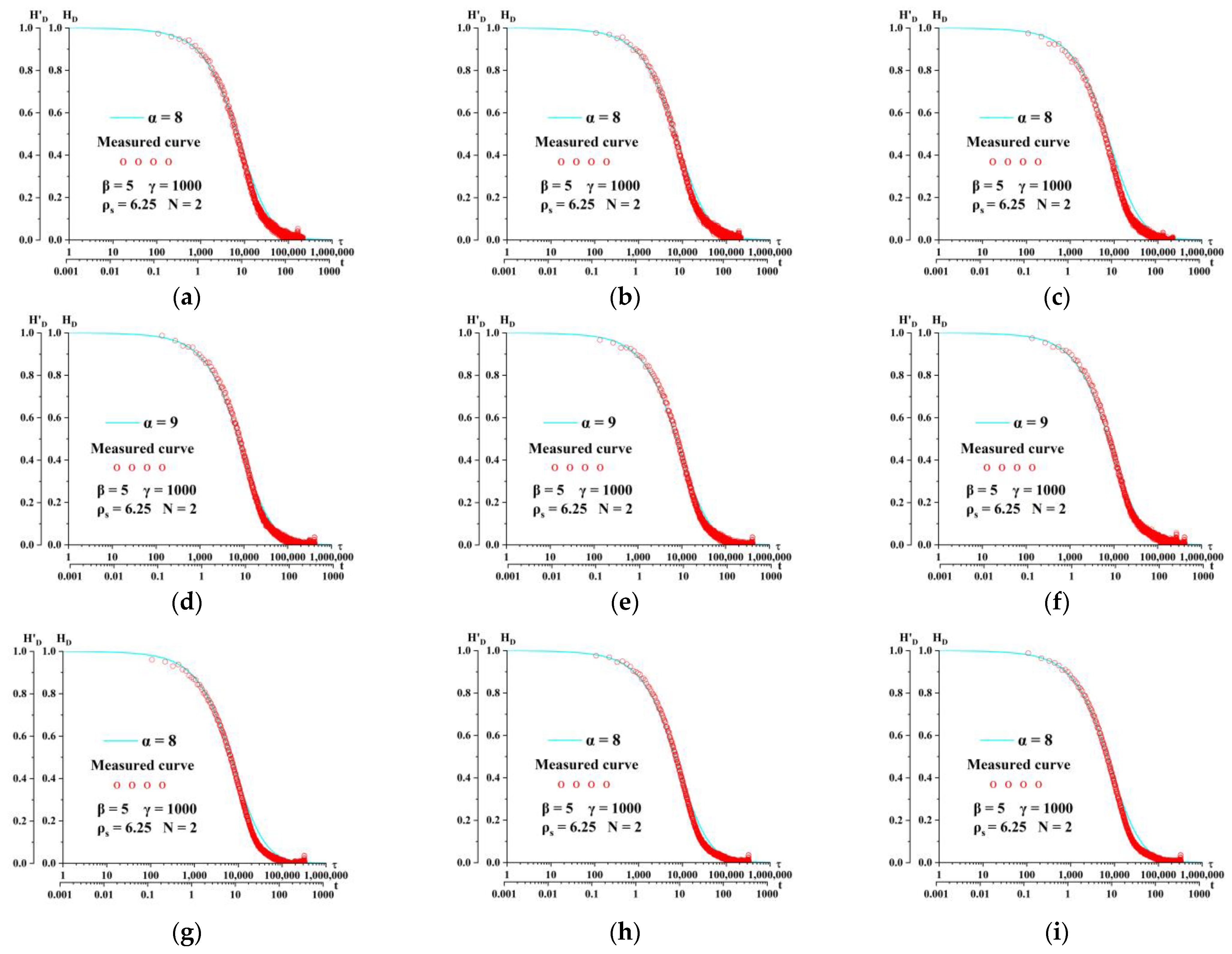 Water 14 03089 g009 Water 14 03089 g009