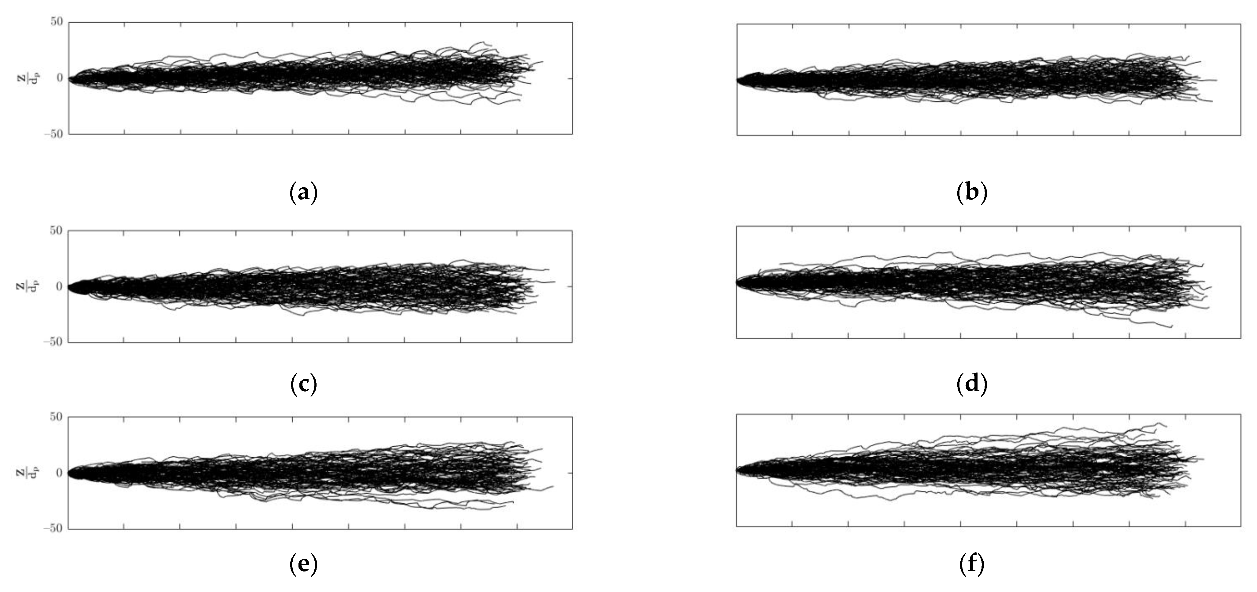 Water 14 03105 g003a