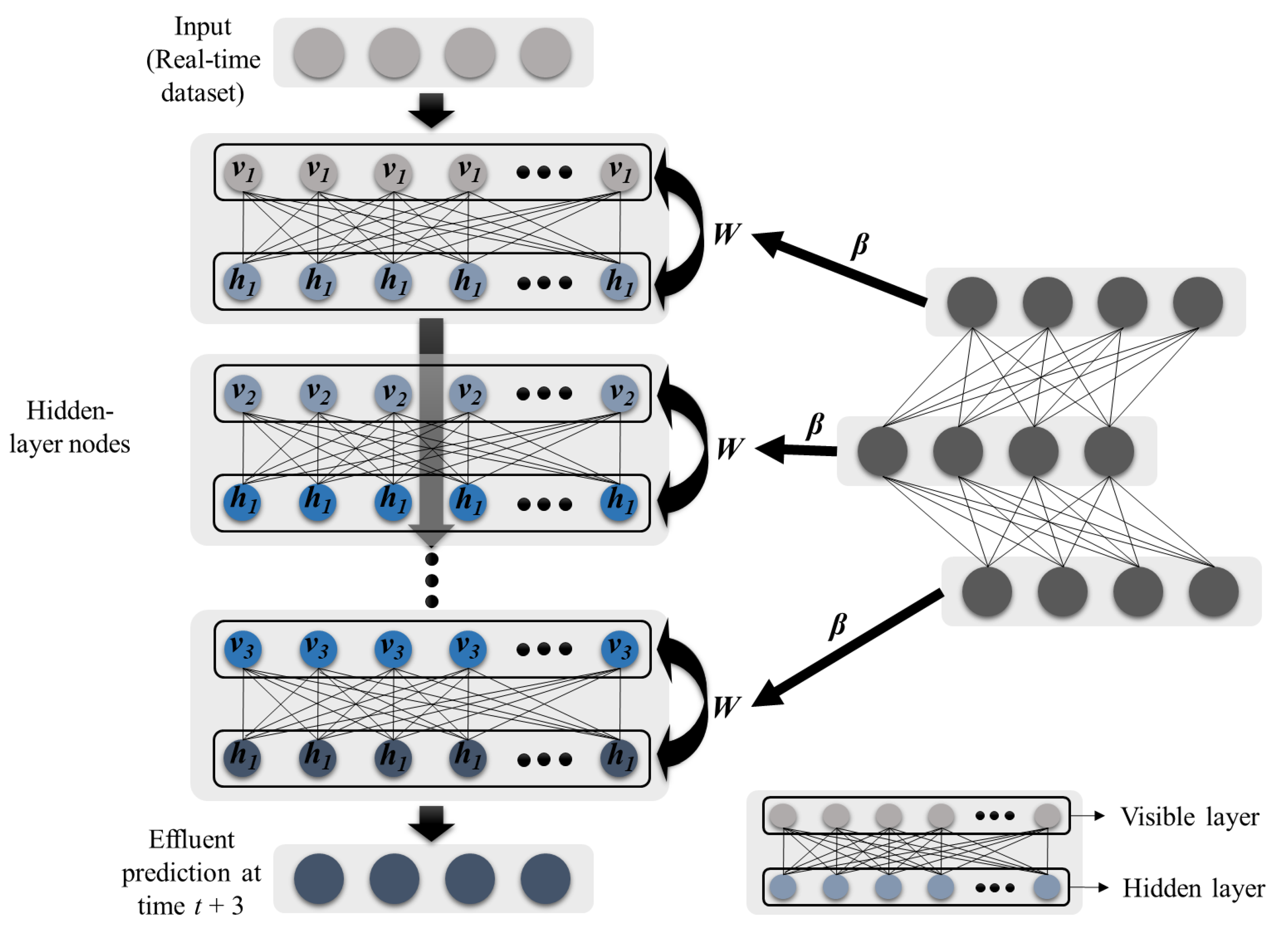 Water 14 03147 g004 Water 14 03147 g004