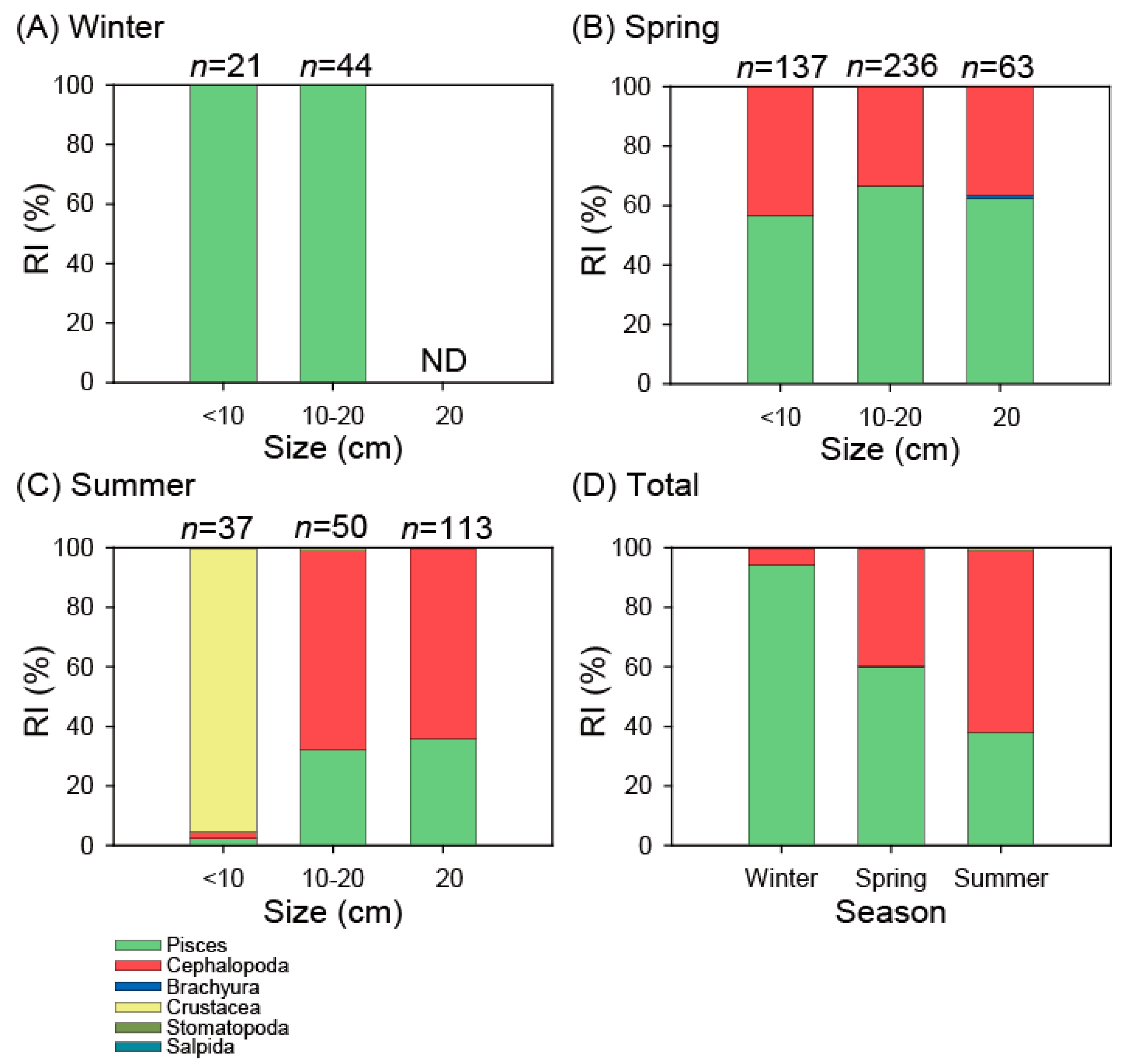 Water 14 03159 g002 Water 14 03159 g002