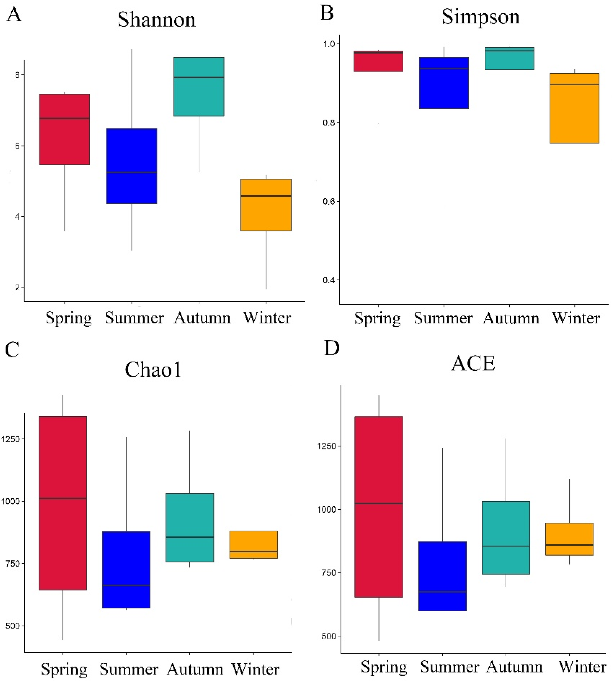 Water 14 03183 g001 Water 14 03183 g001