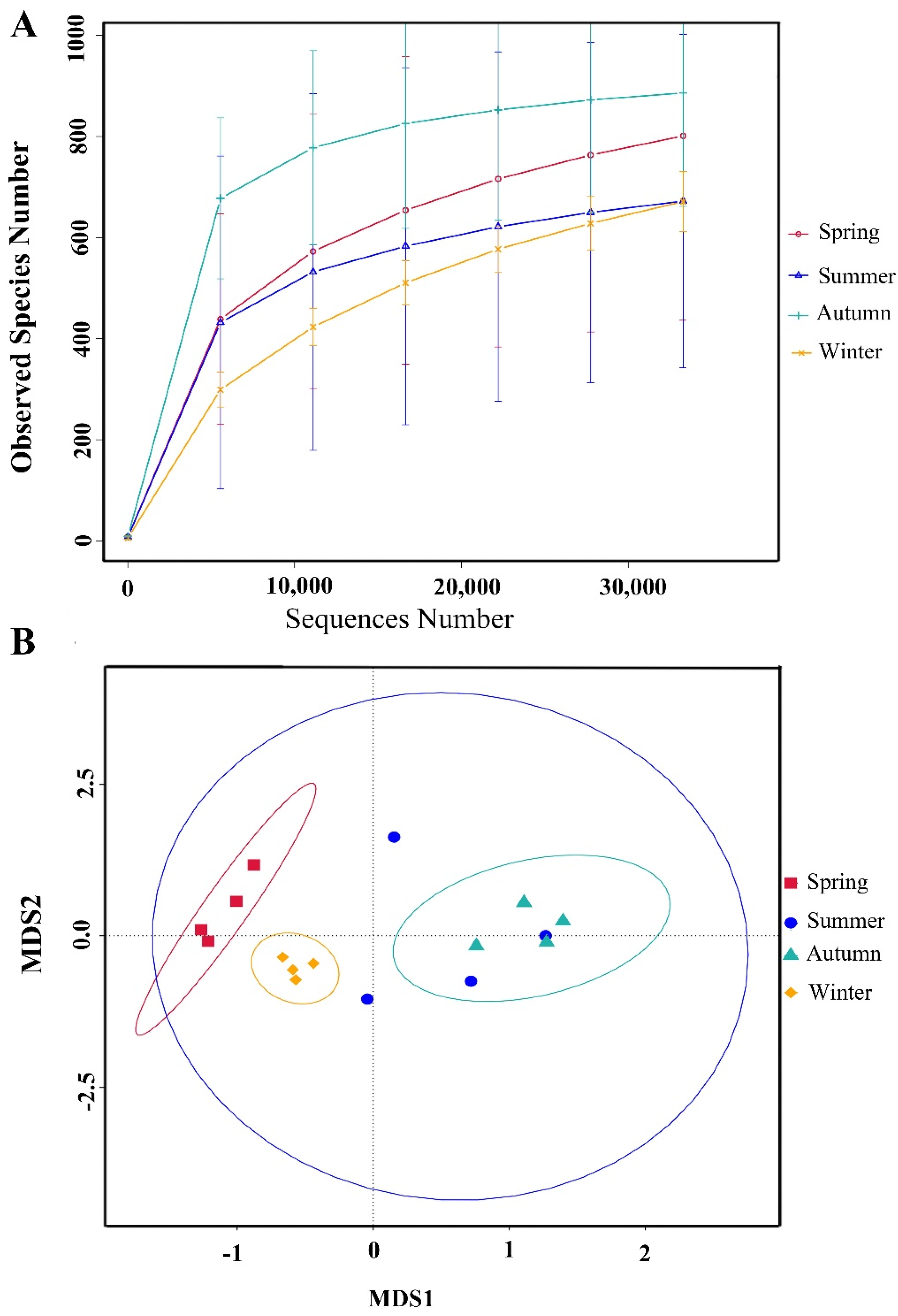Water 14 03183 g002 Water 14 03183 g002