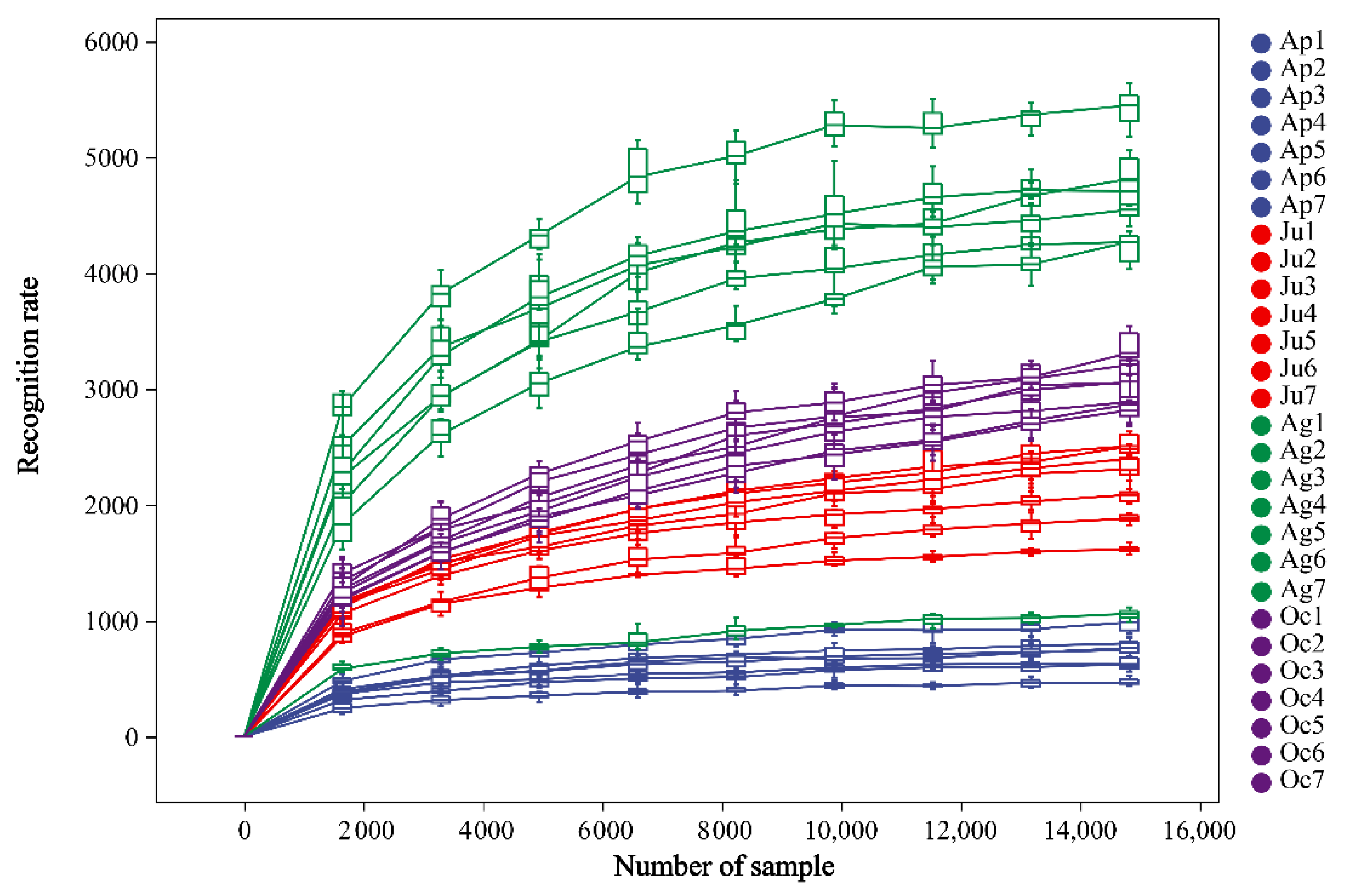 Water 14 03192 g001 Water 14 03192 g001