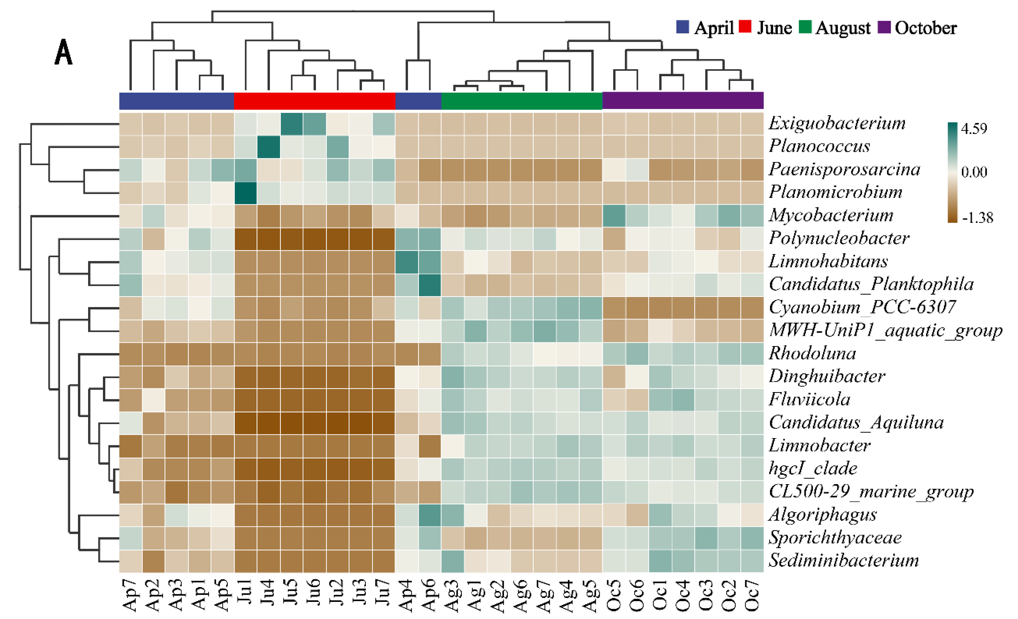Water 14 03192 g004a Water 14 03192 g004a