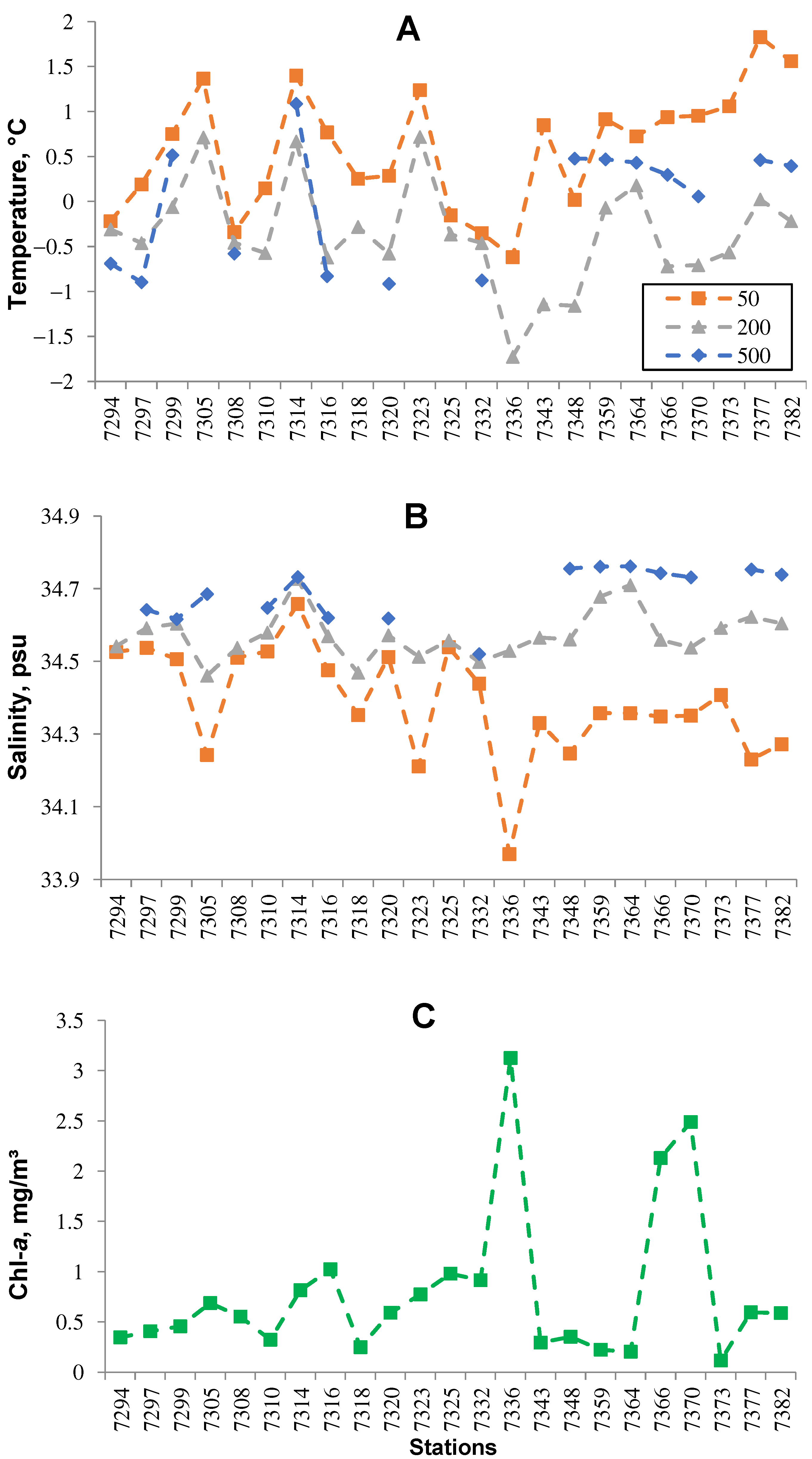 Water 14 03196 g002 Water 14 03196 g002