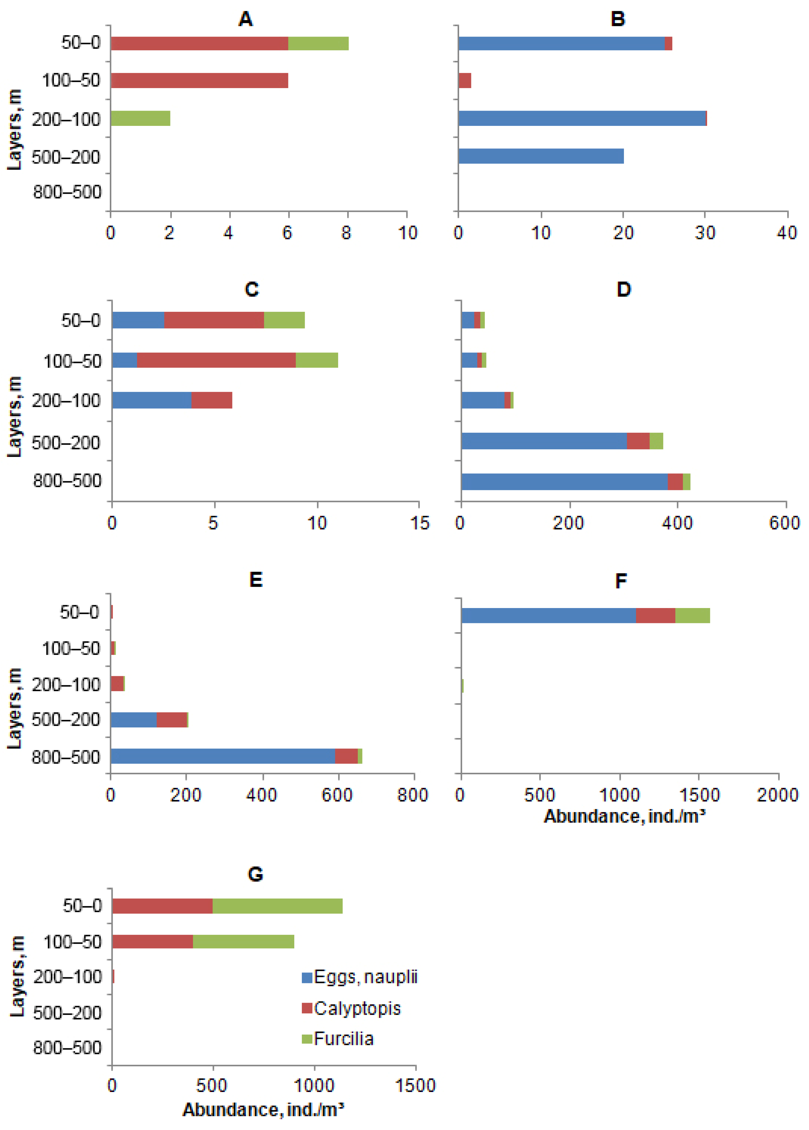 Water 14 03196 g004 Water 14 03196 g004
