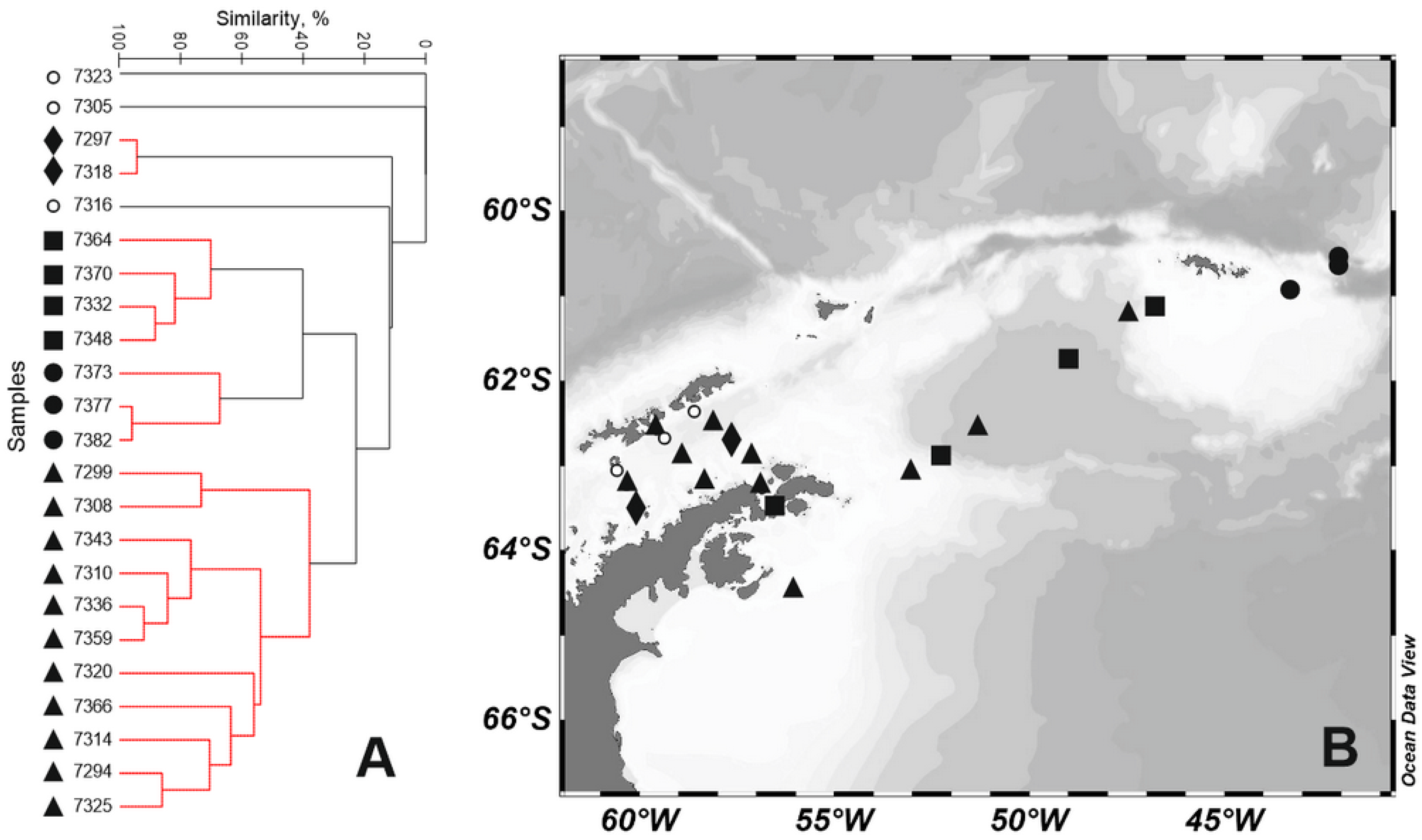 Water 14 03196 g005 Water 14 03196 g005