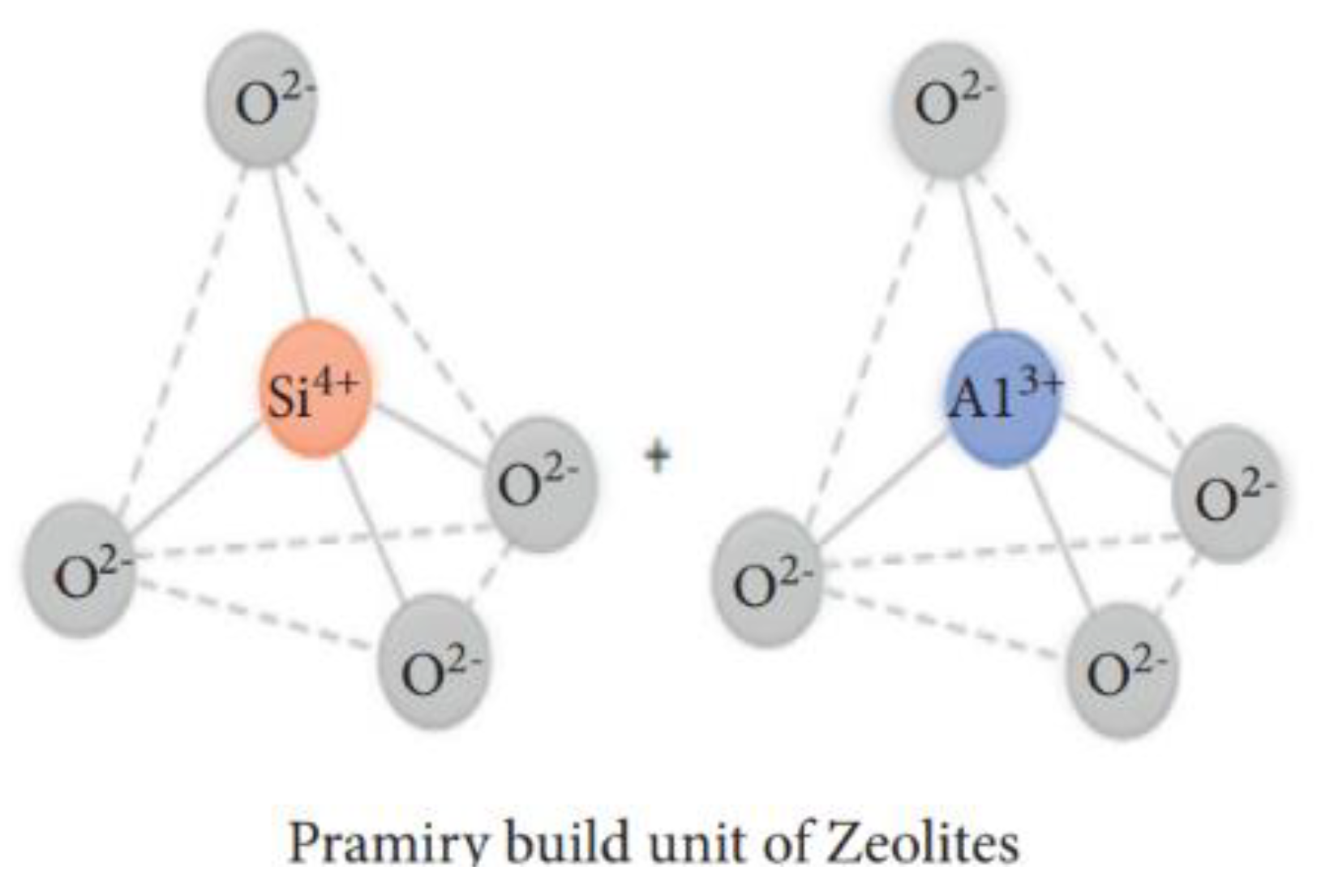 Water 14 03203 g009a