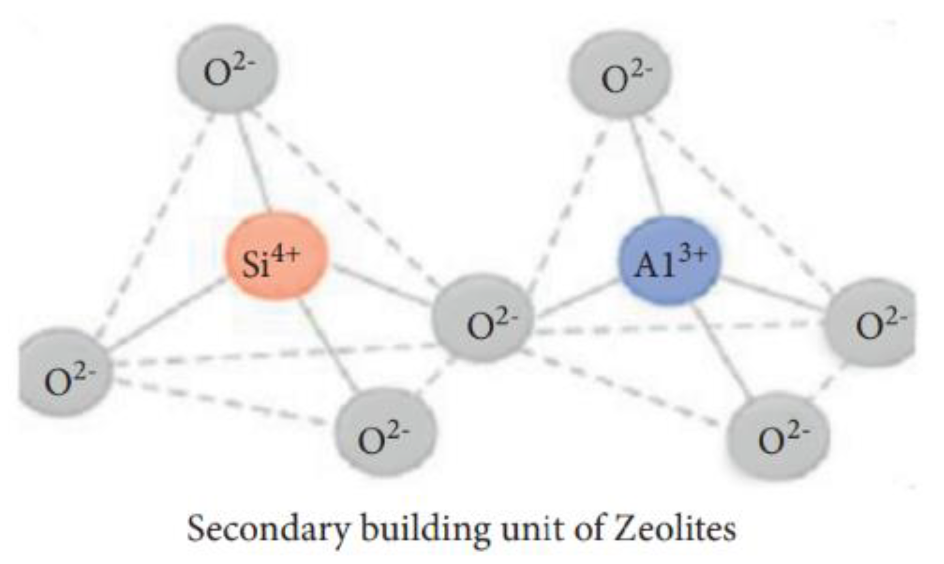 Water 14 03203 g009b