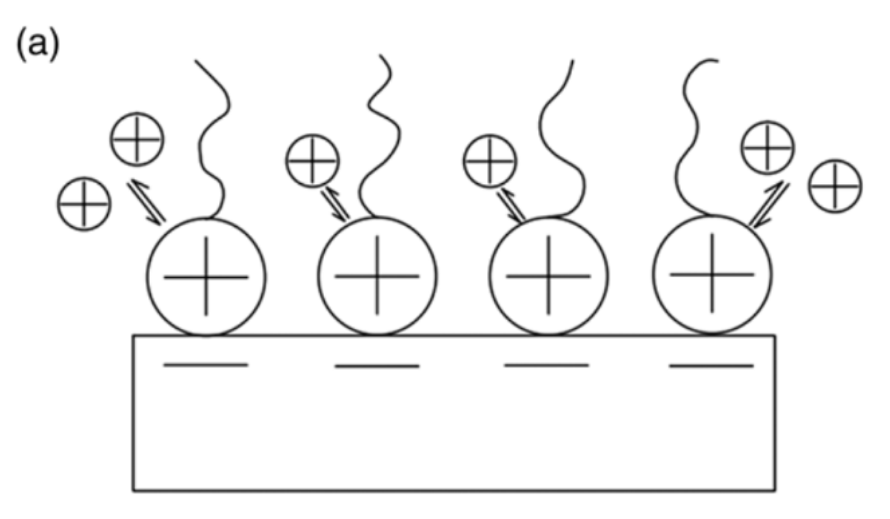 Water 14 03203 g010a