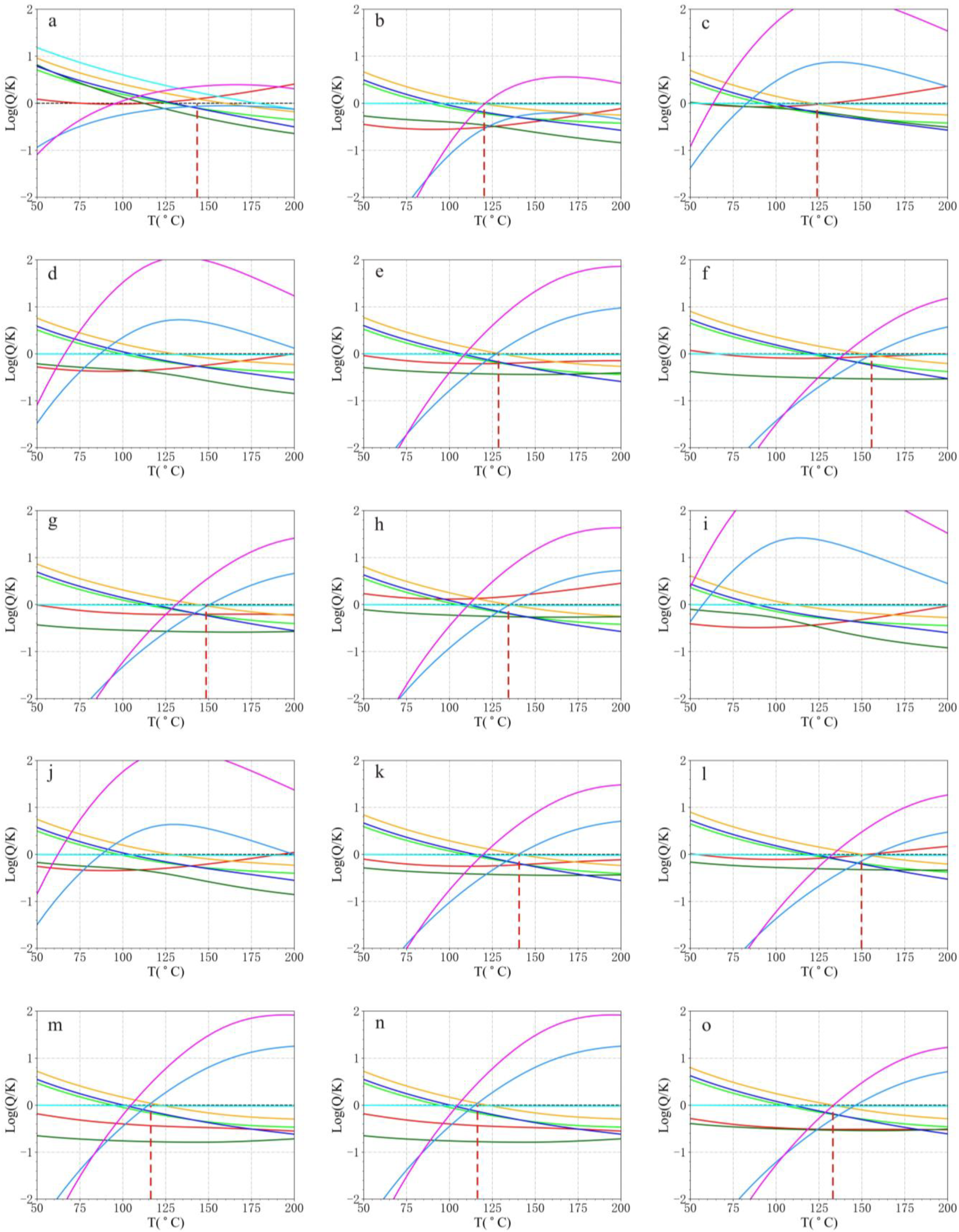 Water 14 03205 g007a