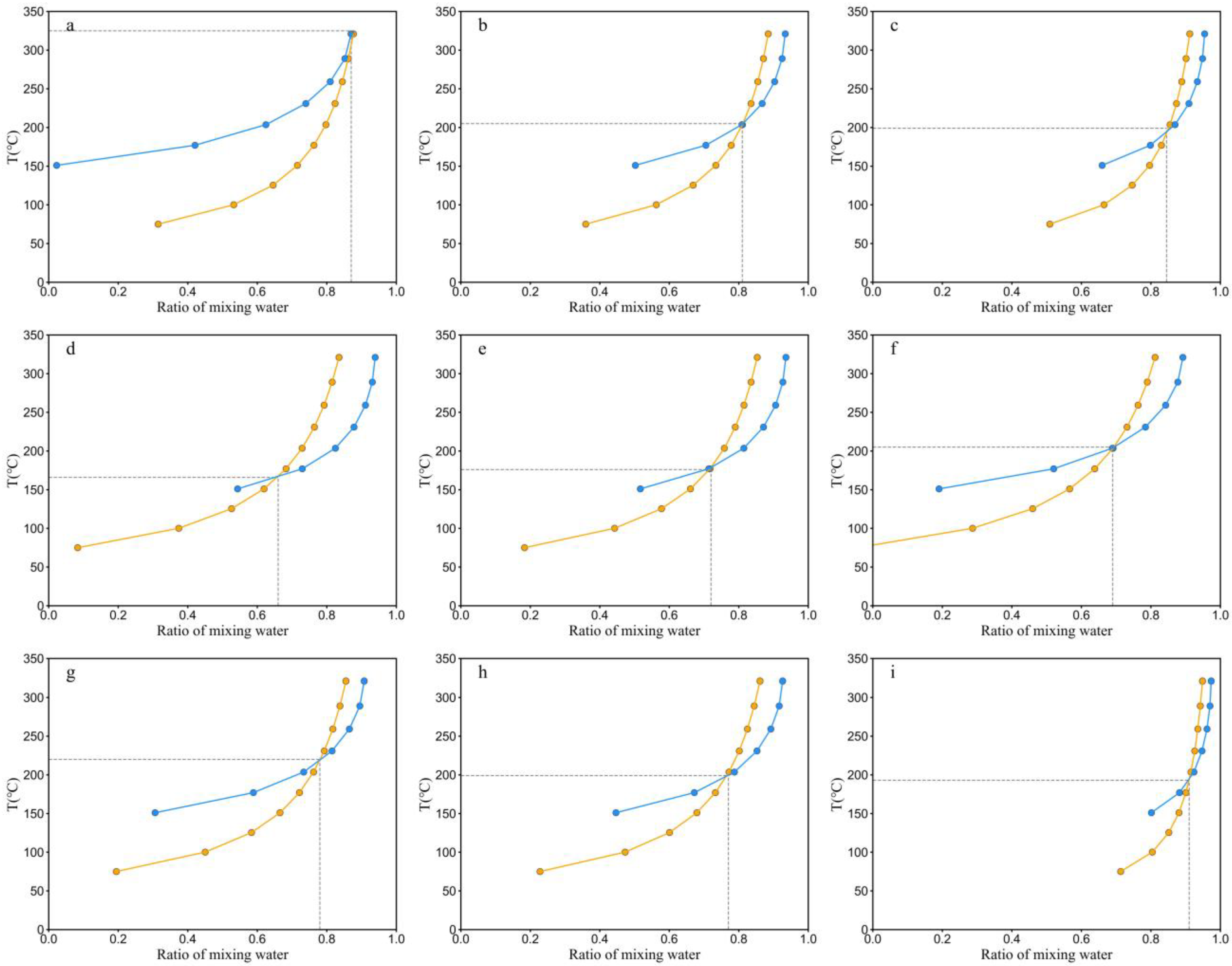 Water 14 03205 g008a