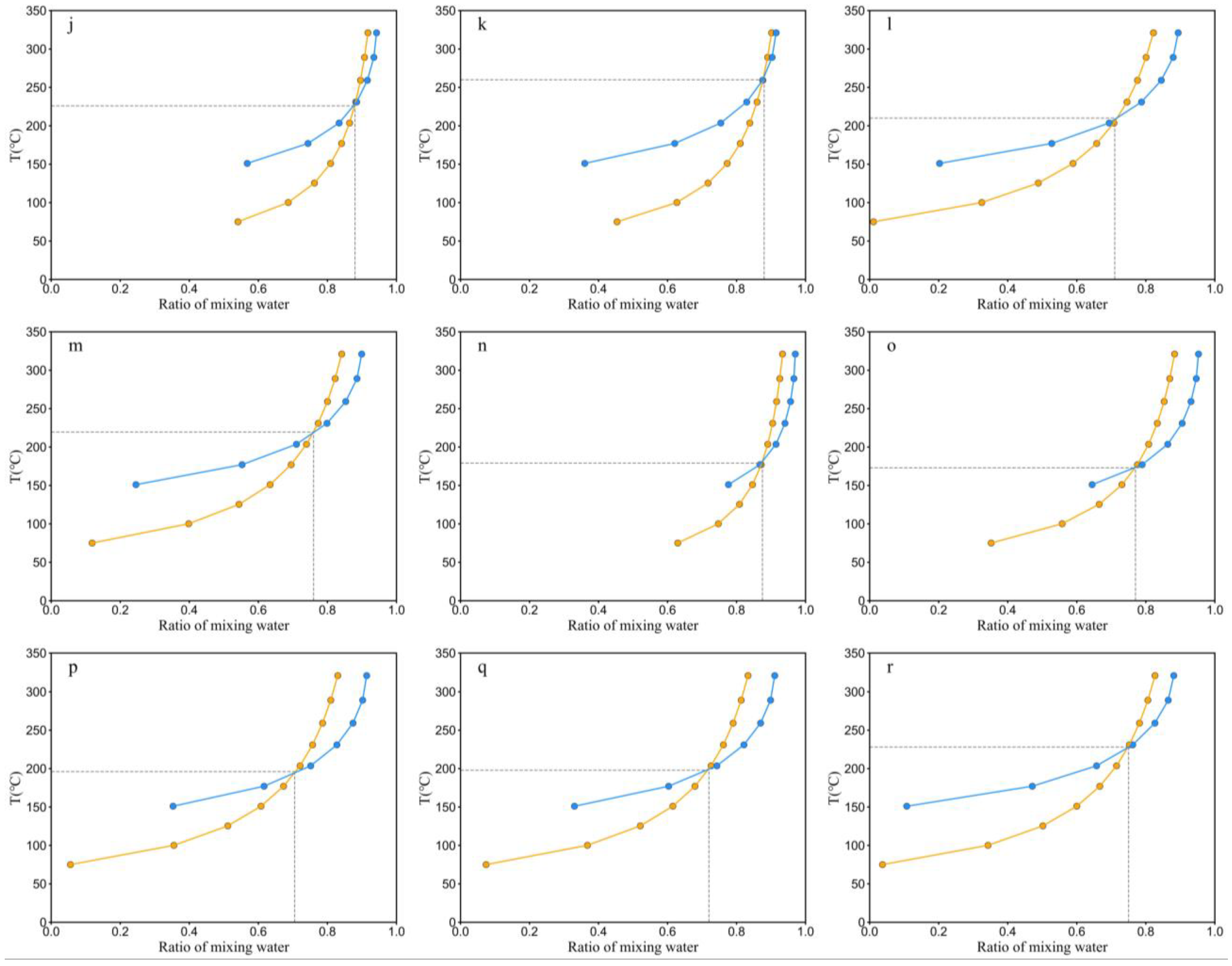 Water 14 03205 g008b