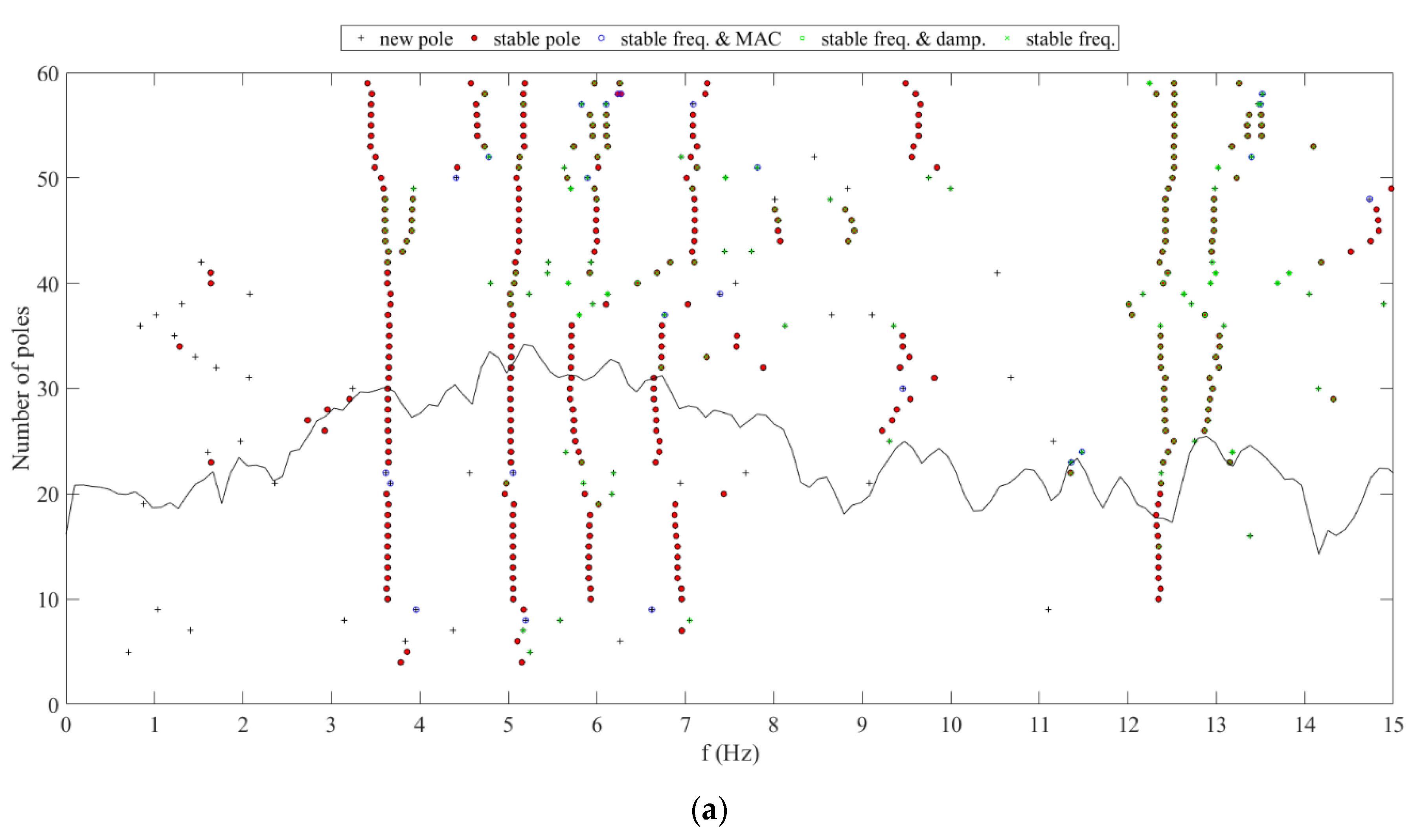 Water 14 03207 g006a