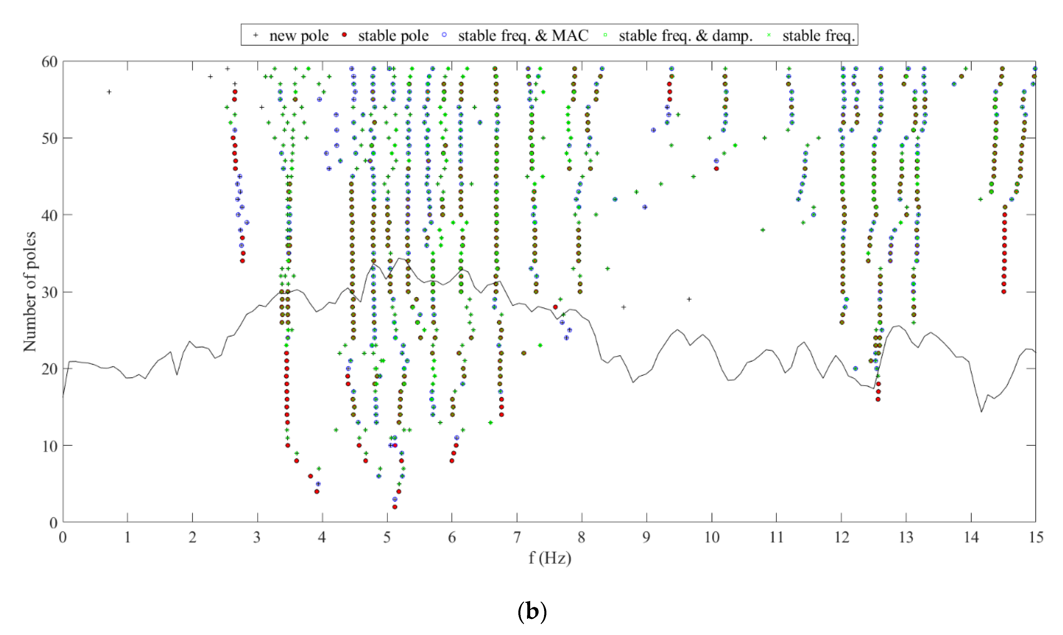 Water 14 03207 g006b