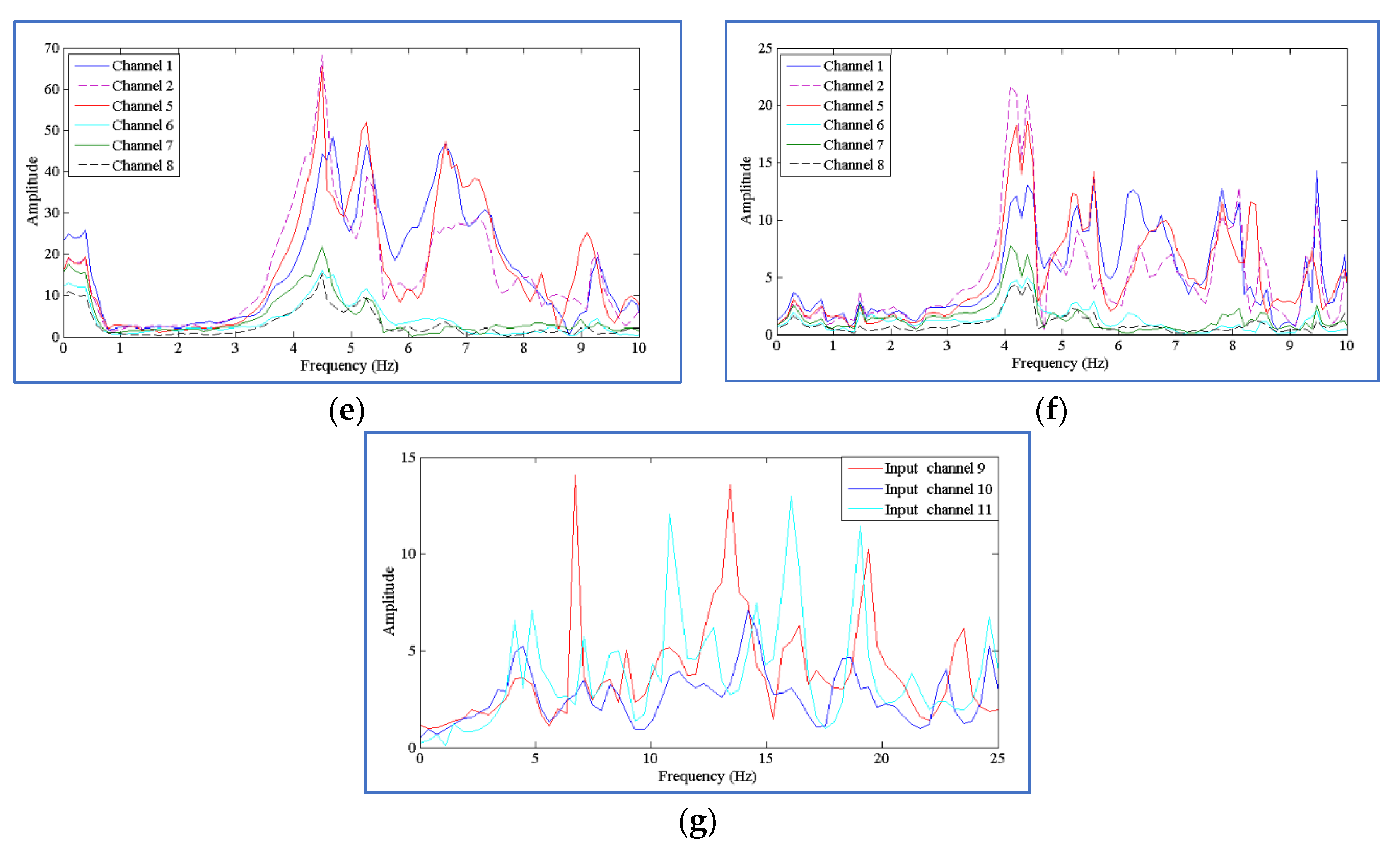 Water 14 03207 g007b