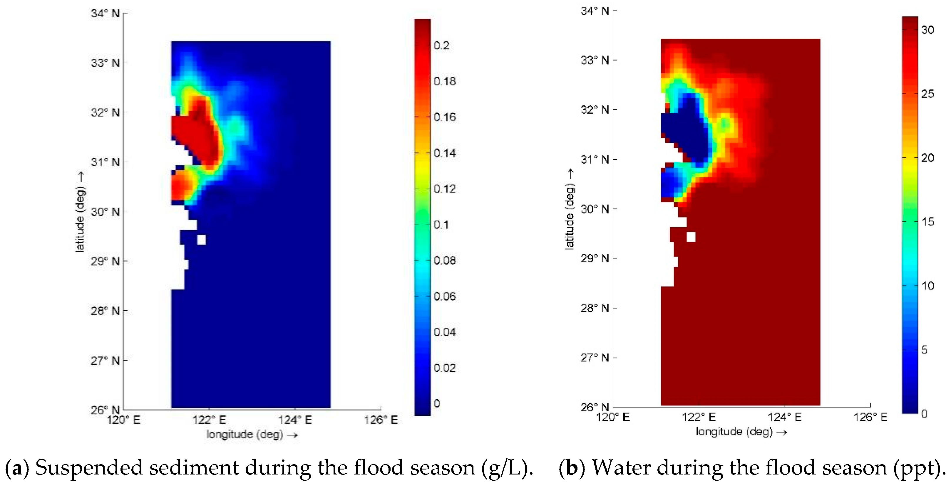 Water 14 03208 g010a