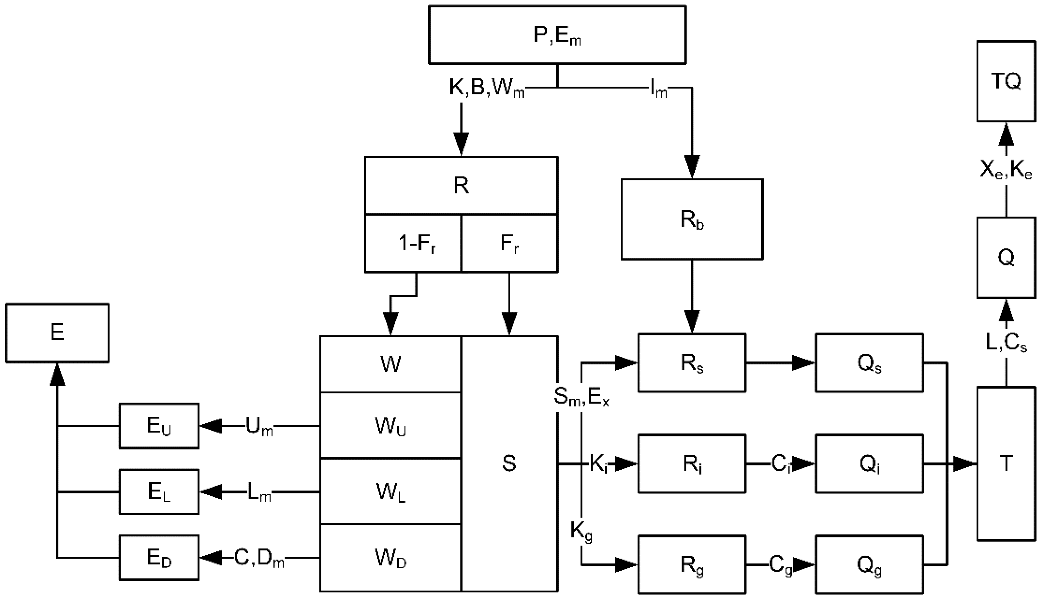 Water 14 03222 g002 Water 14 03222 g002