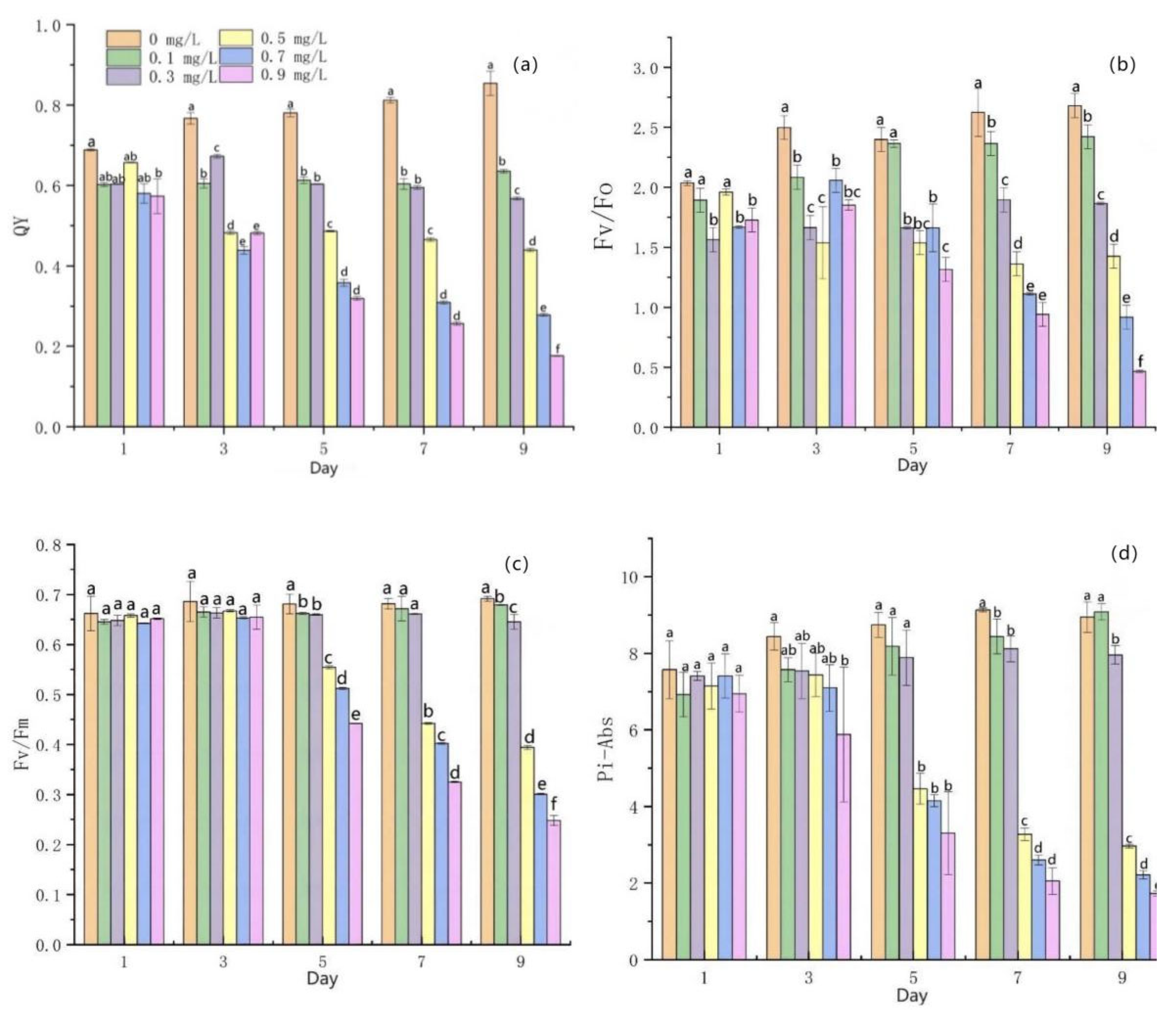 Water 14 03228 g007 Water 14 03228 g007