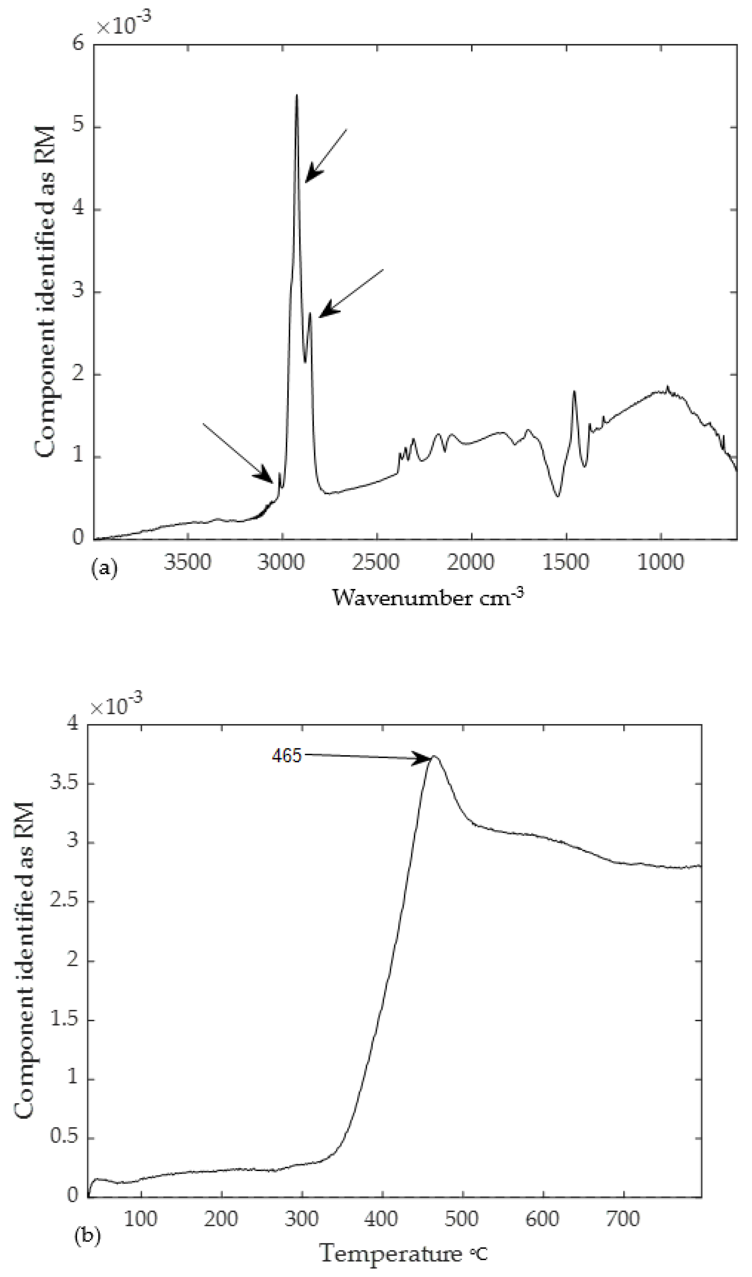 Water 14 03233 g002 Water 14 03233 g002