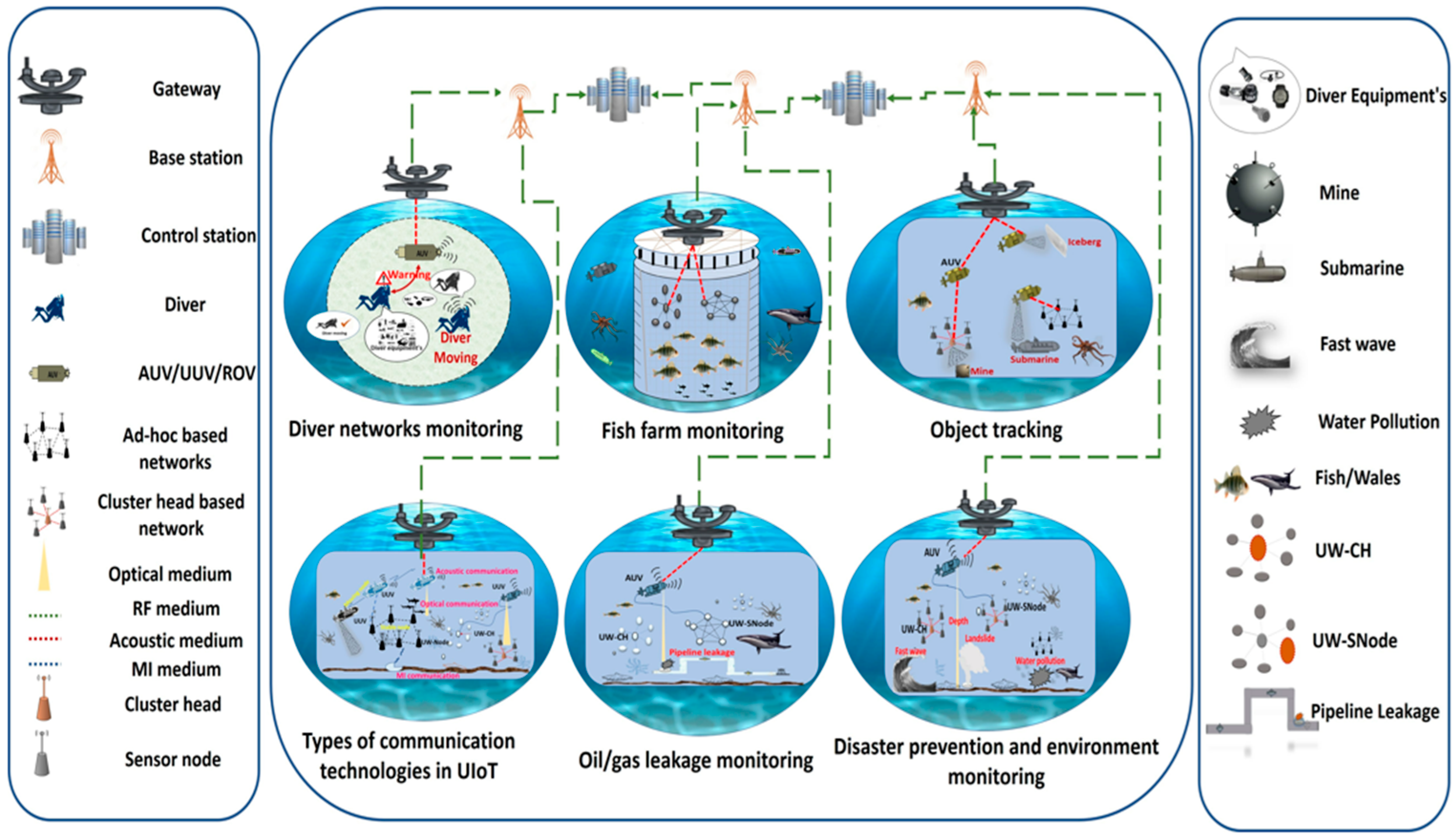 Water 14 03240 g001 Water 14 03240 g001