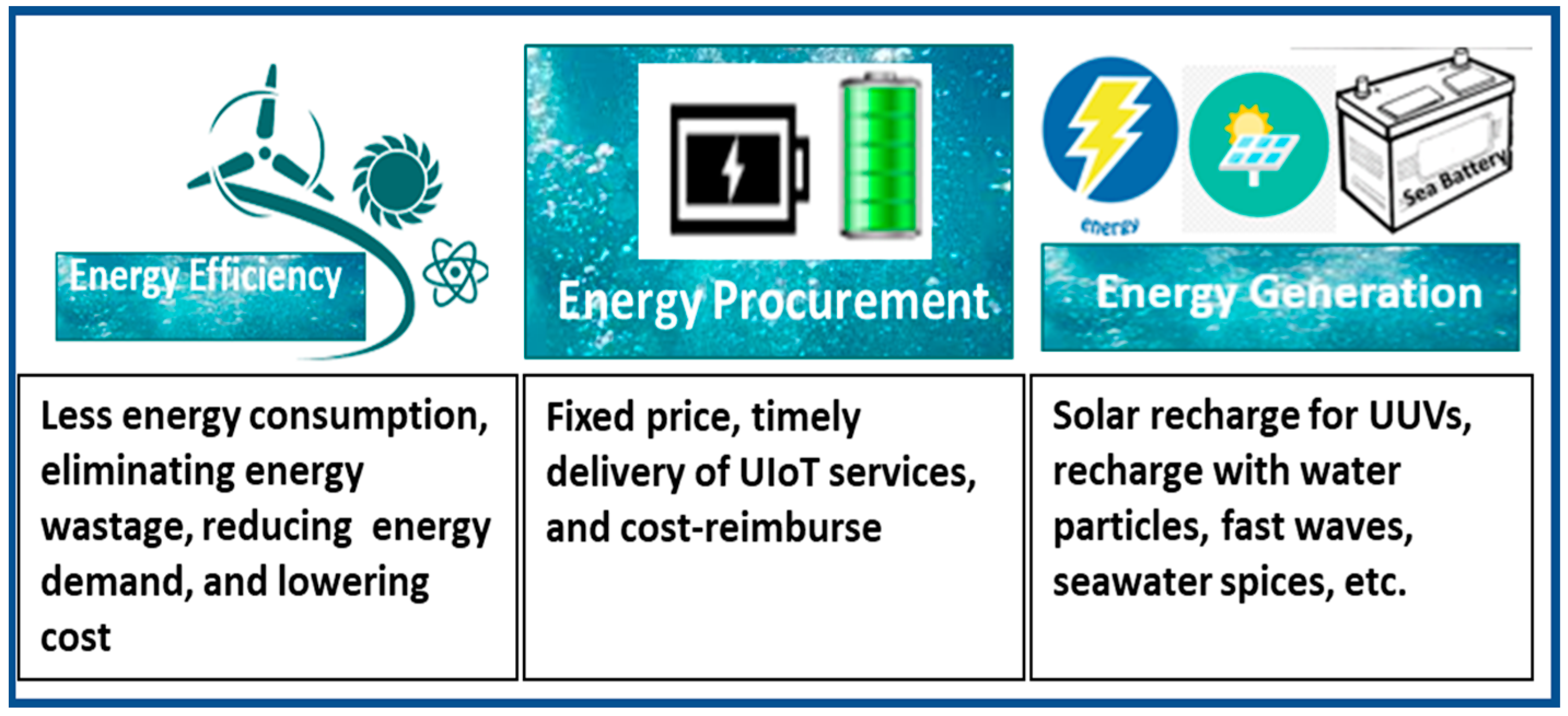 Water 14 03240 g002 Water 14 03240 g002