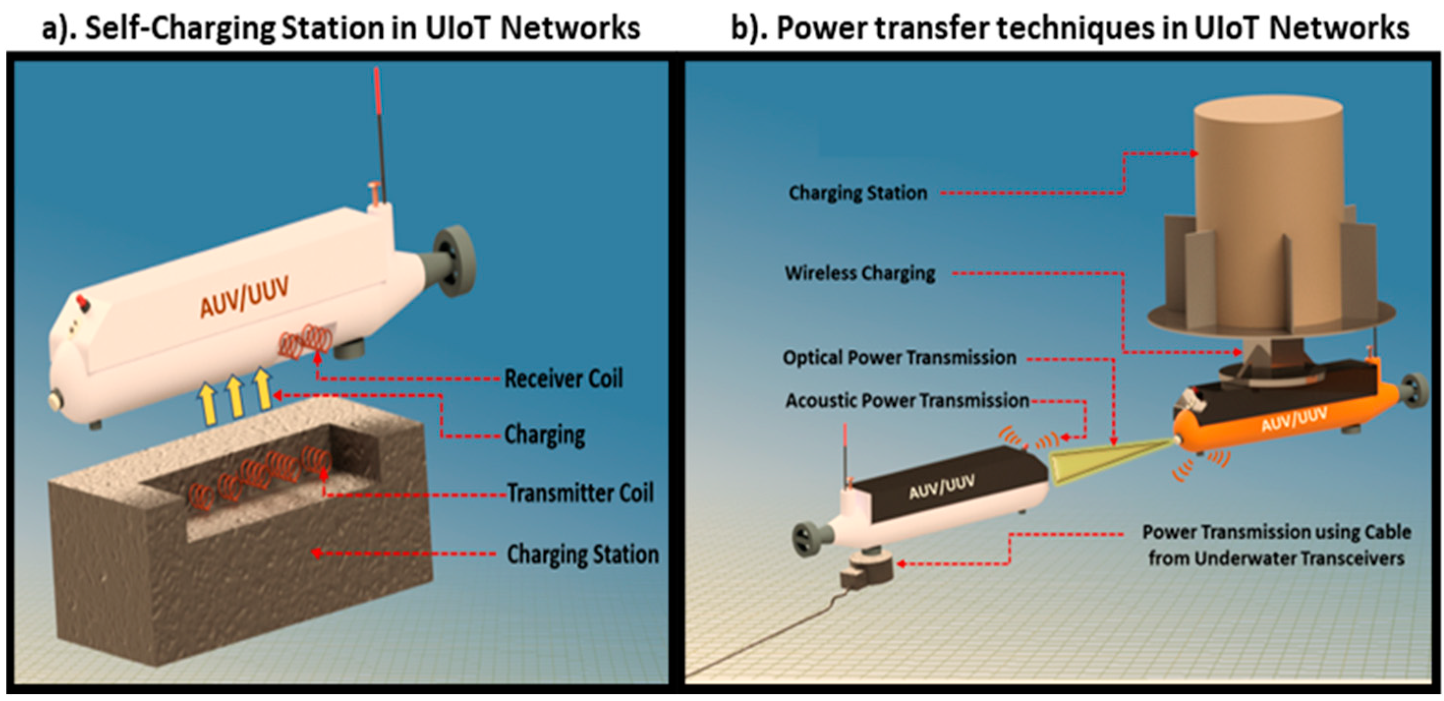 Water 14 03240 g005 Water 14 03240 g005