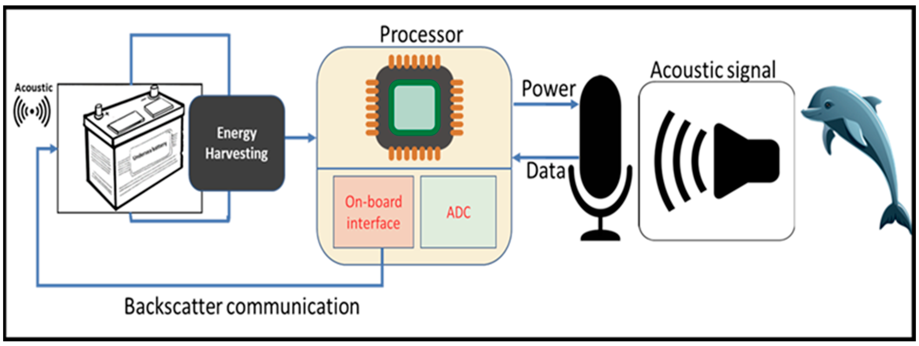 Water 14 03240 g009 Water 14 03240 g009