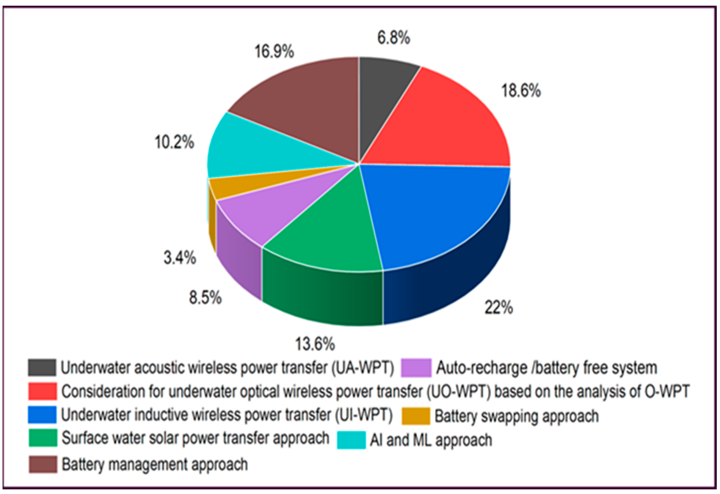 Water 14 03240 g010 Water 14 03240 g010