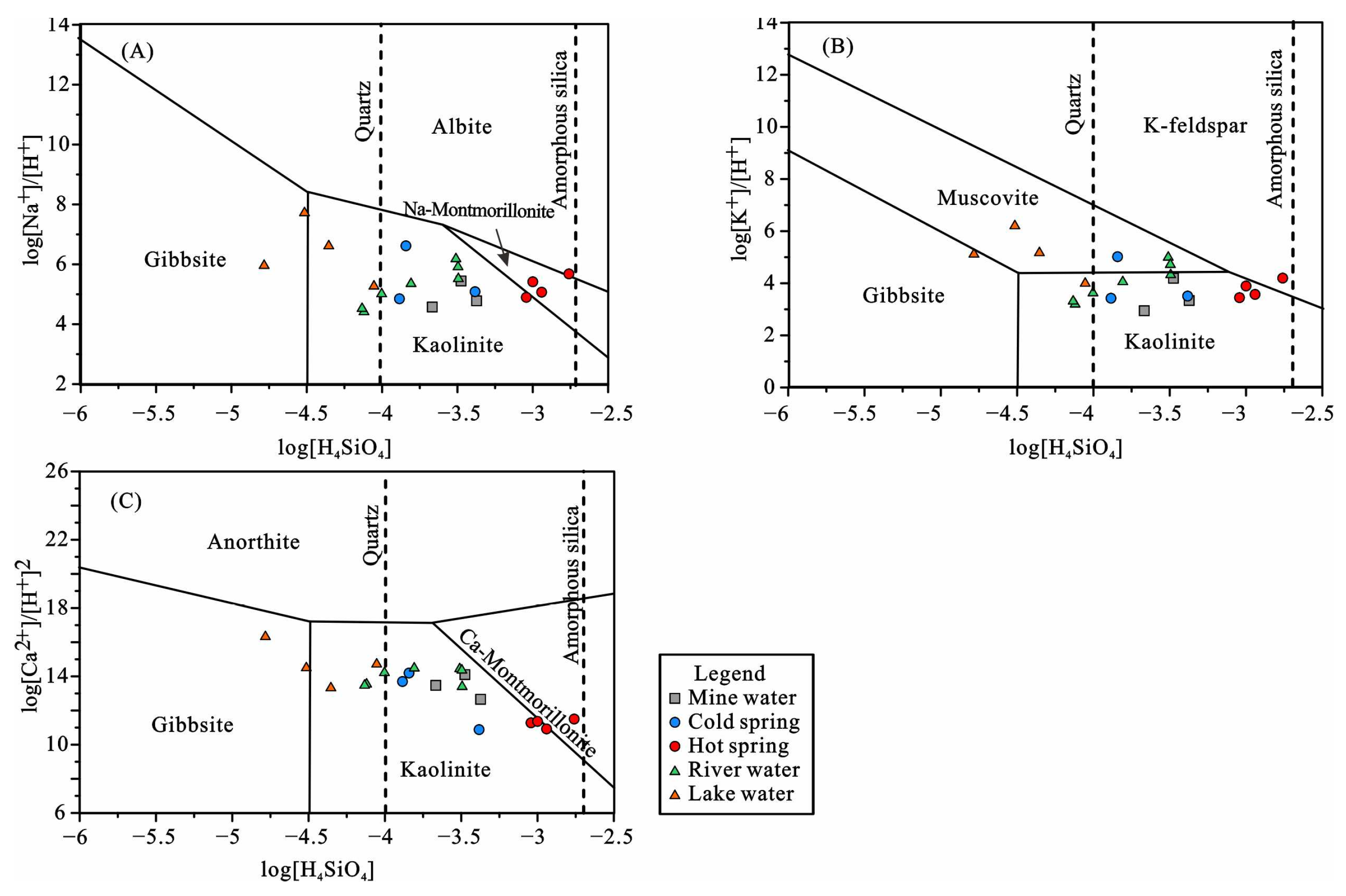 Water 14 03243 g009 Water 14 03243 g009