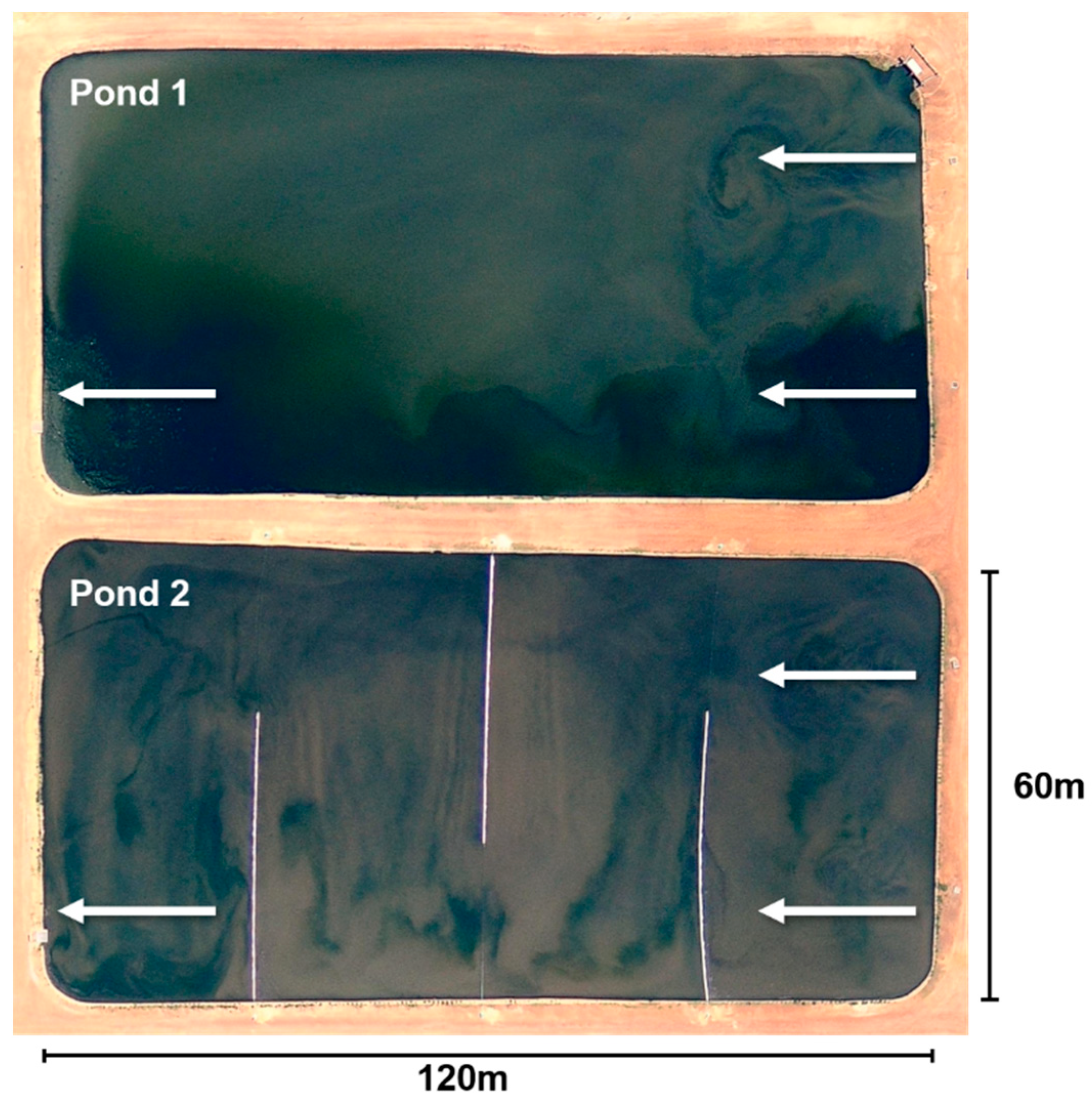 Water 14 03245 g002 Water 14 03245 g002