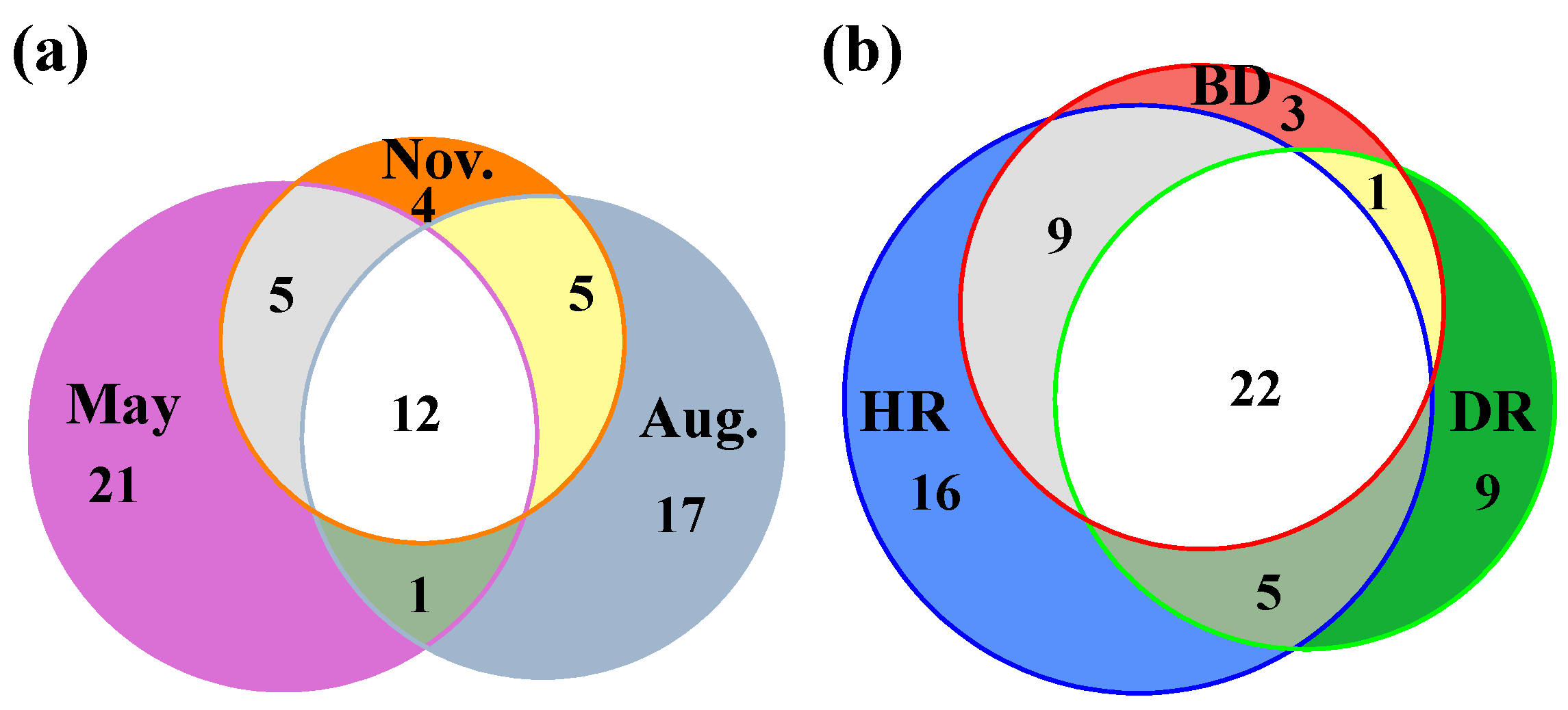 Water 14 03253 g003 Water 14 03253 g003