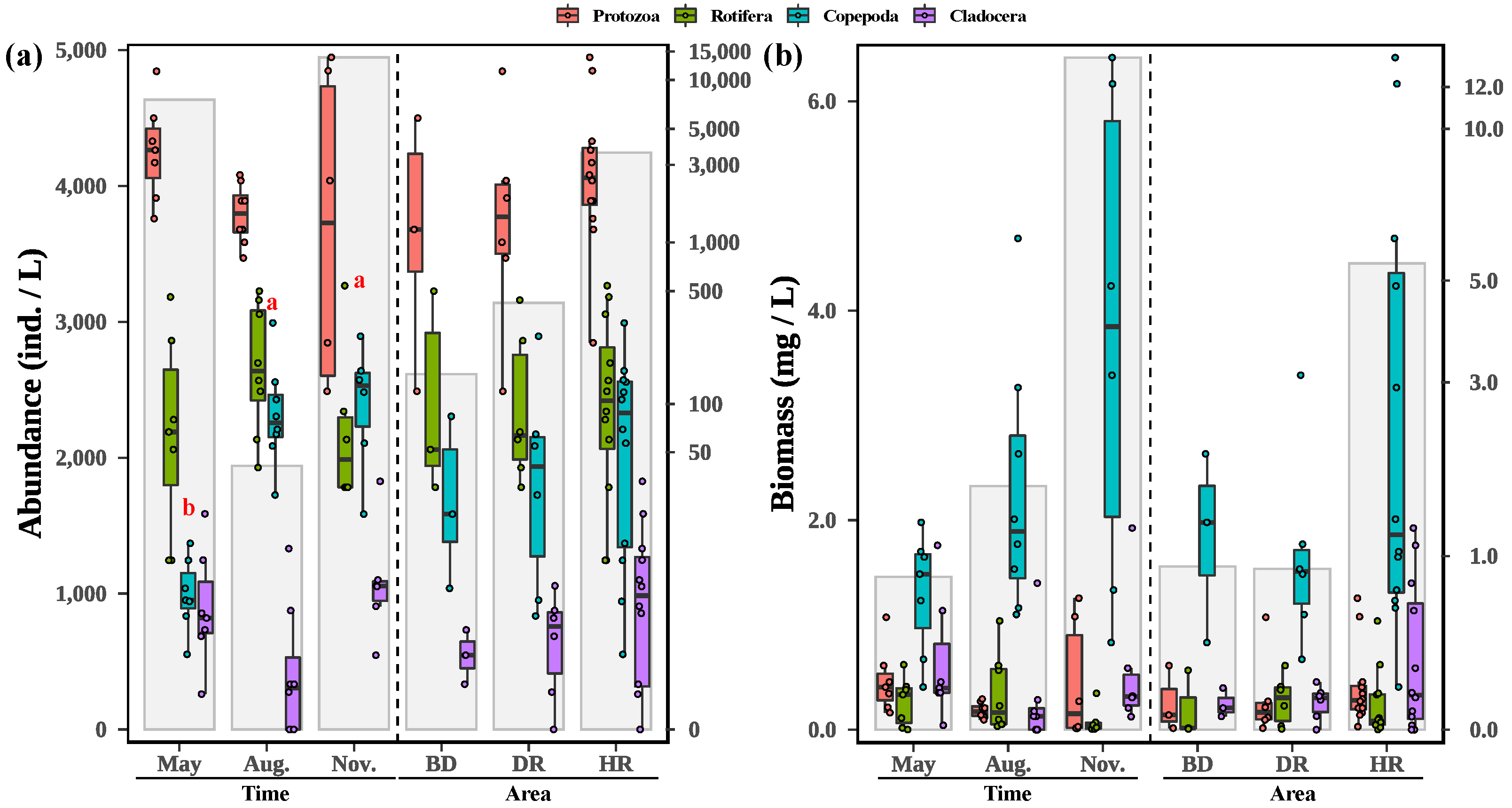Water 14 03253 g004 Water 14 03253 g004