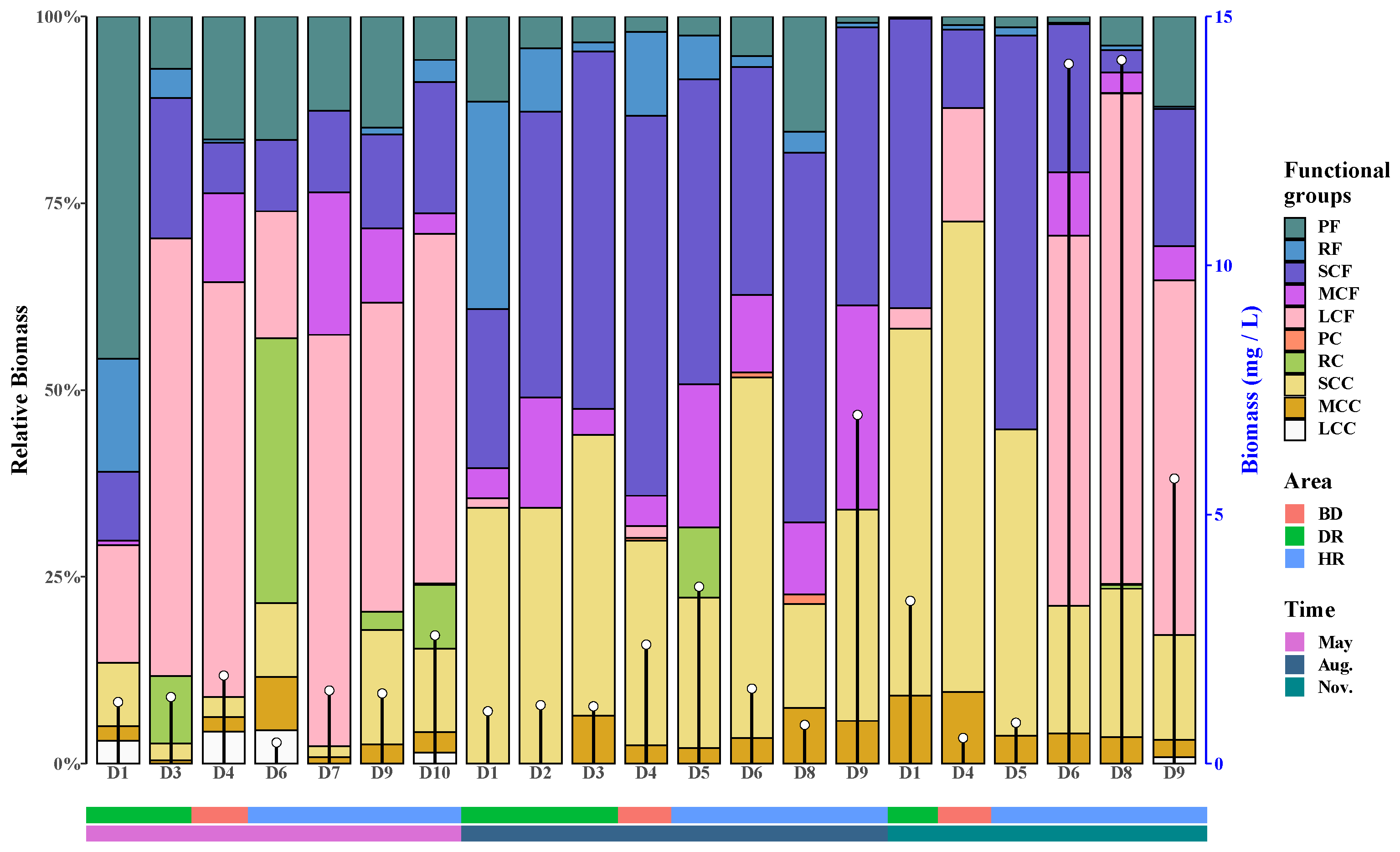 Water 14 03253 g006 Water 14 03253 g006