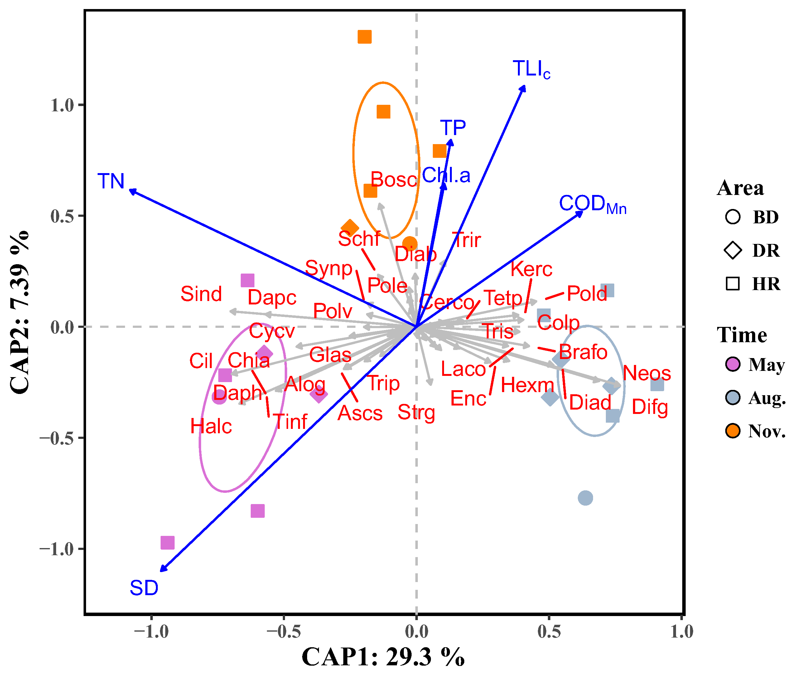 Water 14 03253 g007 Water 14 03253 g007