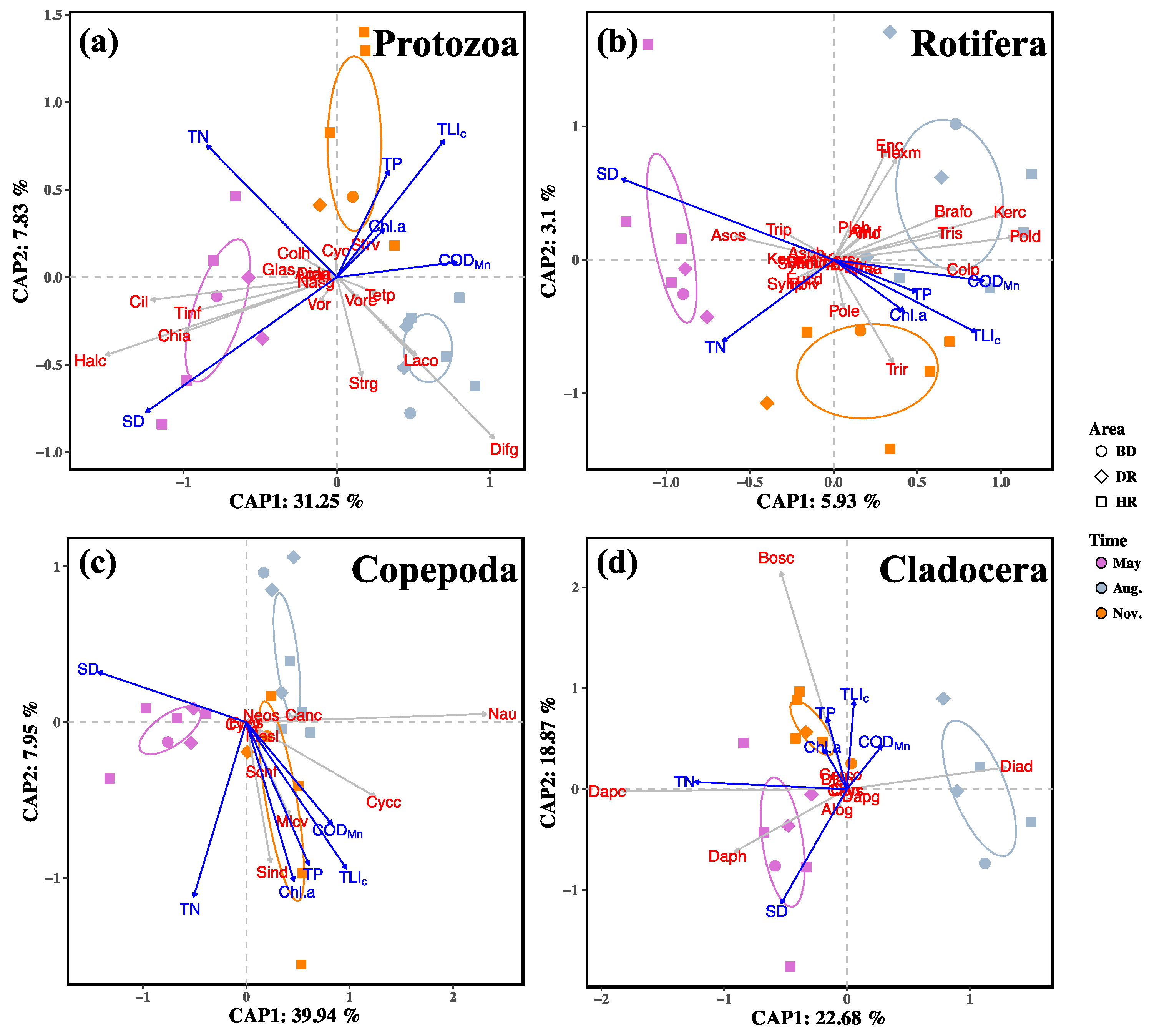 Water 14 03253 g0a2 Water 14 03253 g0a2