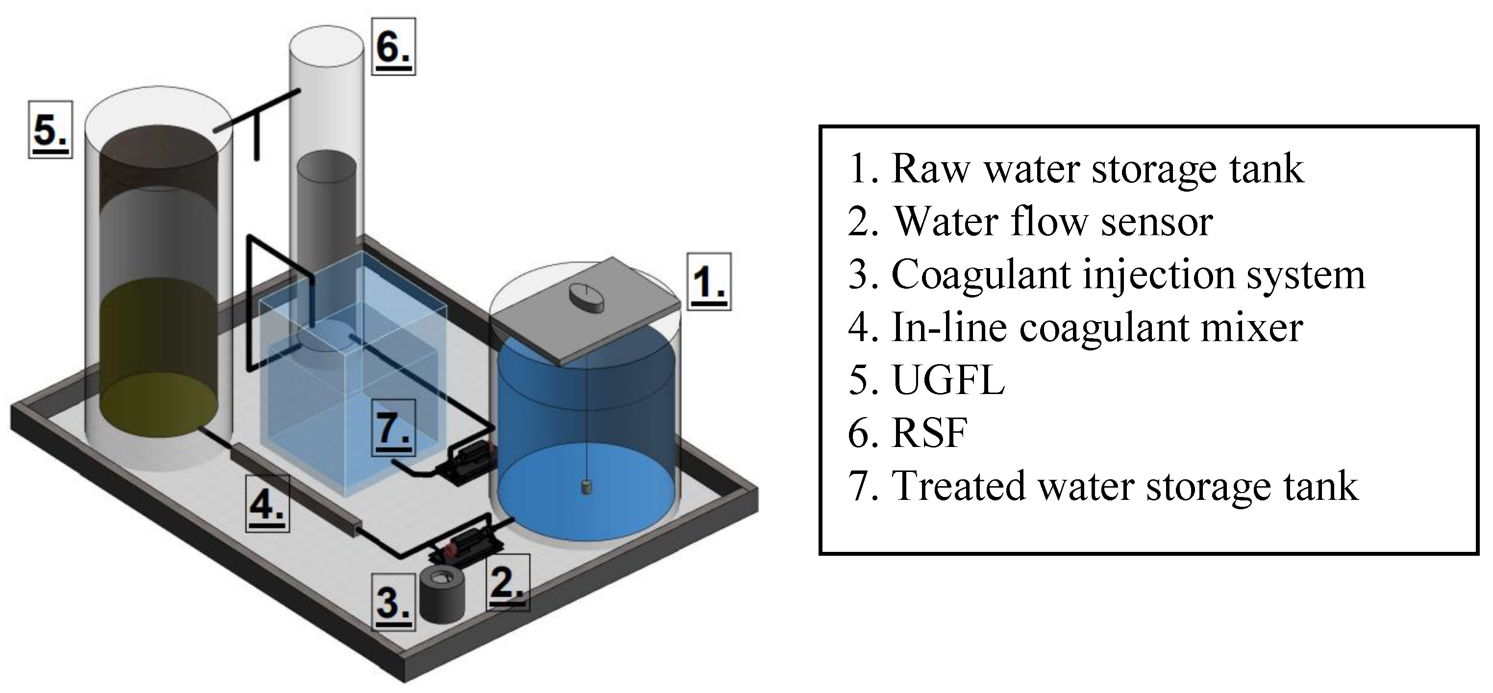 Water 14 03256 g001 Water 14 03256 g001
