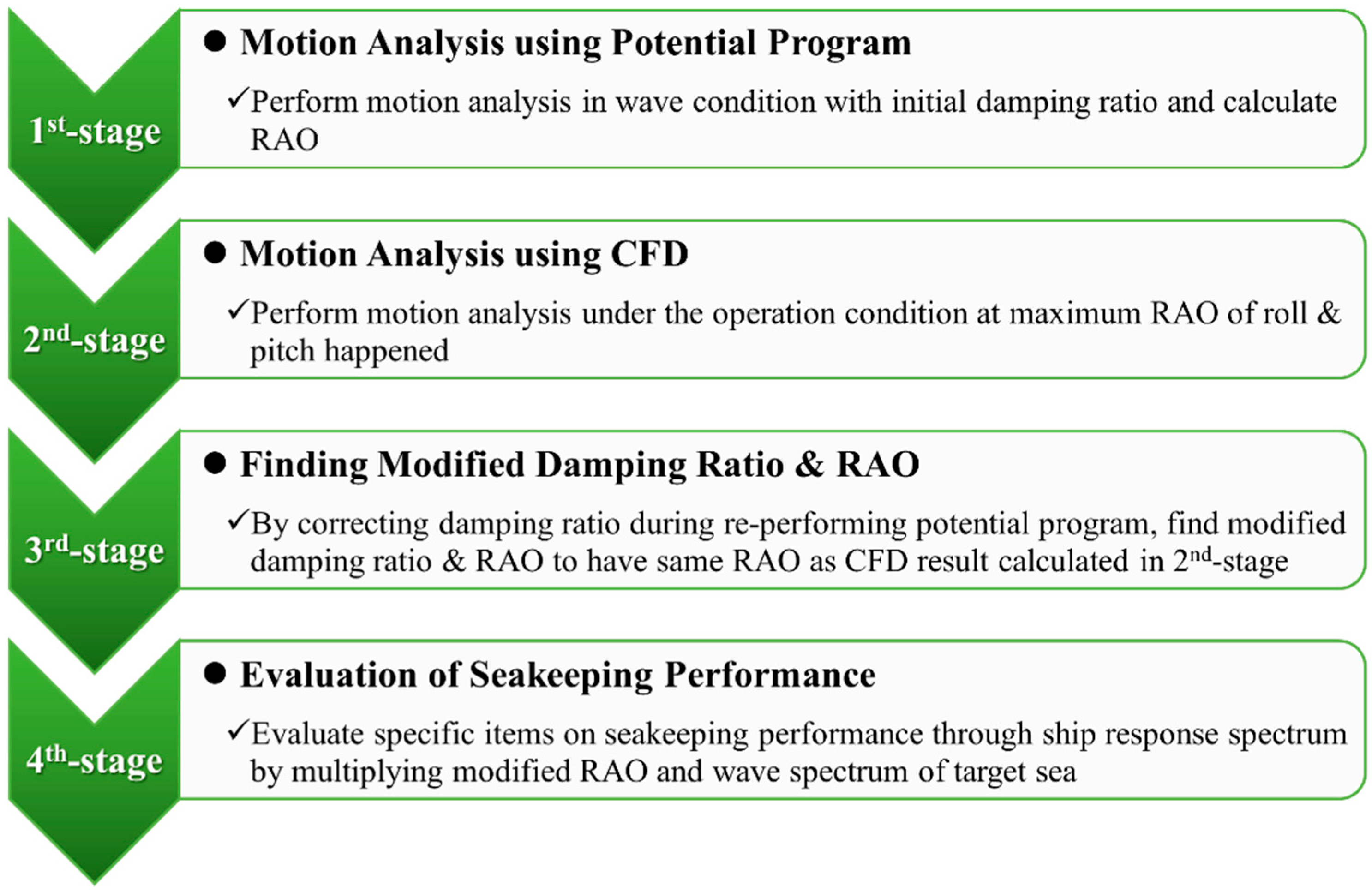 Water 14 03271 g001 Water 14 03271 g001