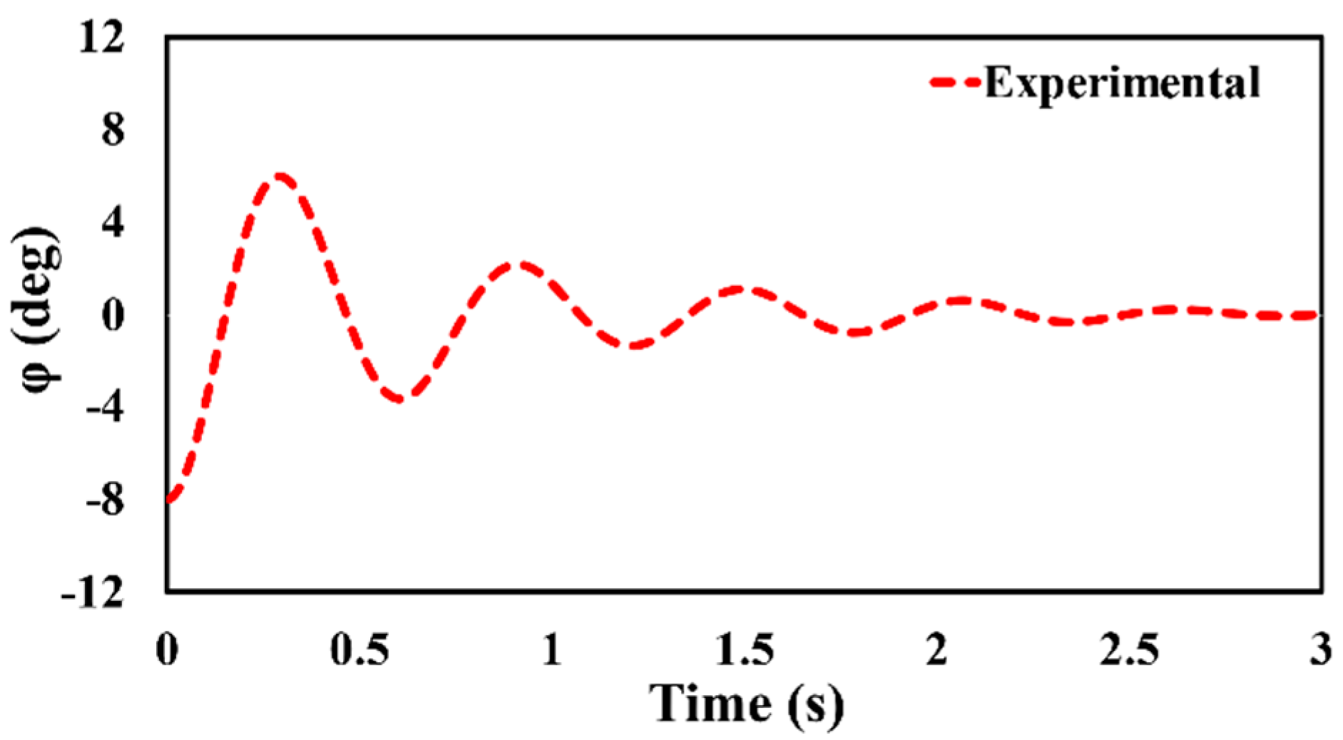 Water 14 03271 g016 Water 14 03271 g016