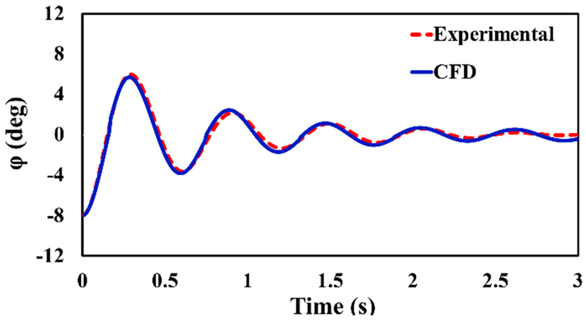 Water 14 03271 g018 Water 14 03271 g018