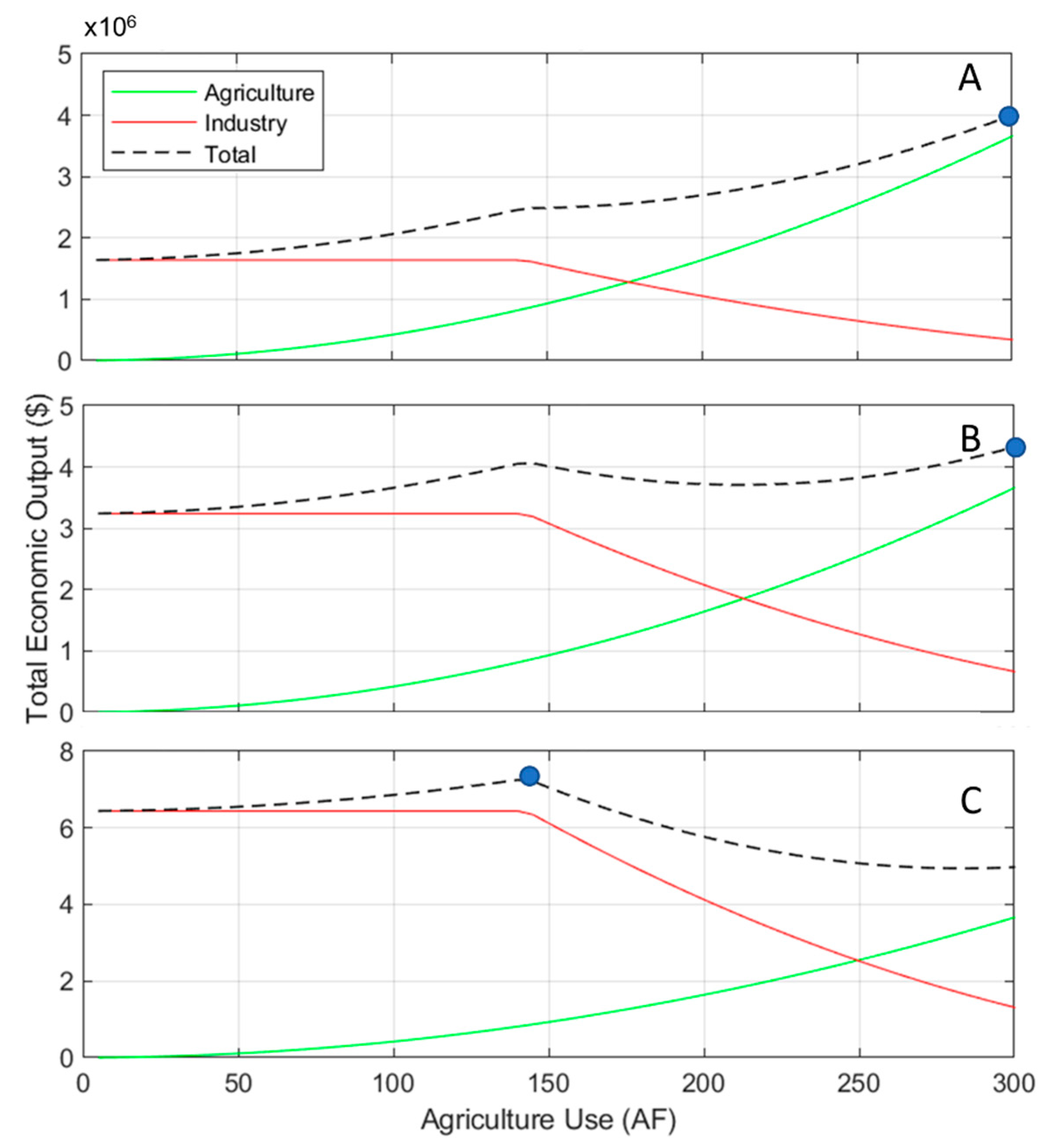 Water 14 03280 g003 Water 14 03280 g003