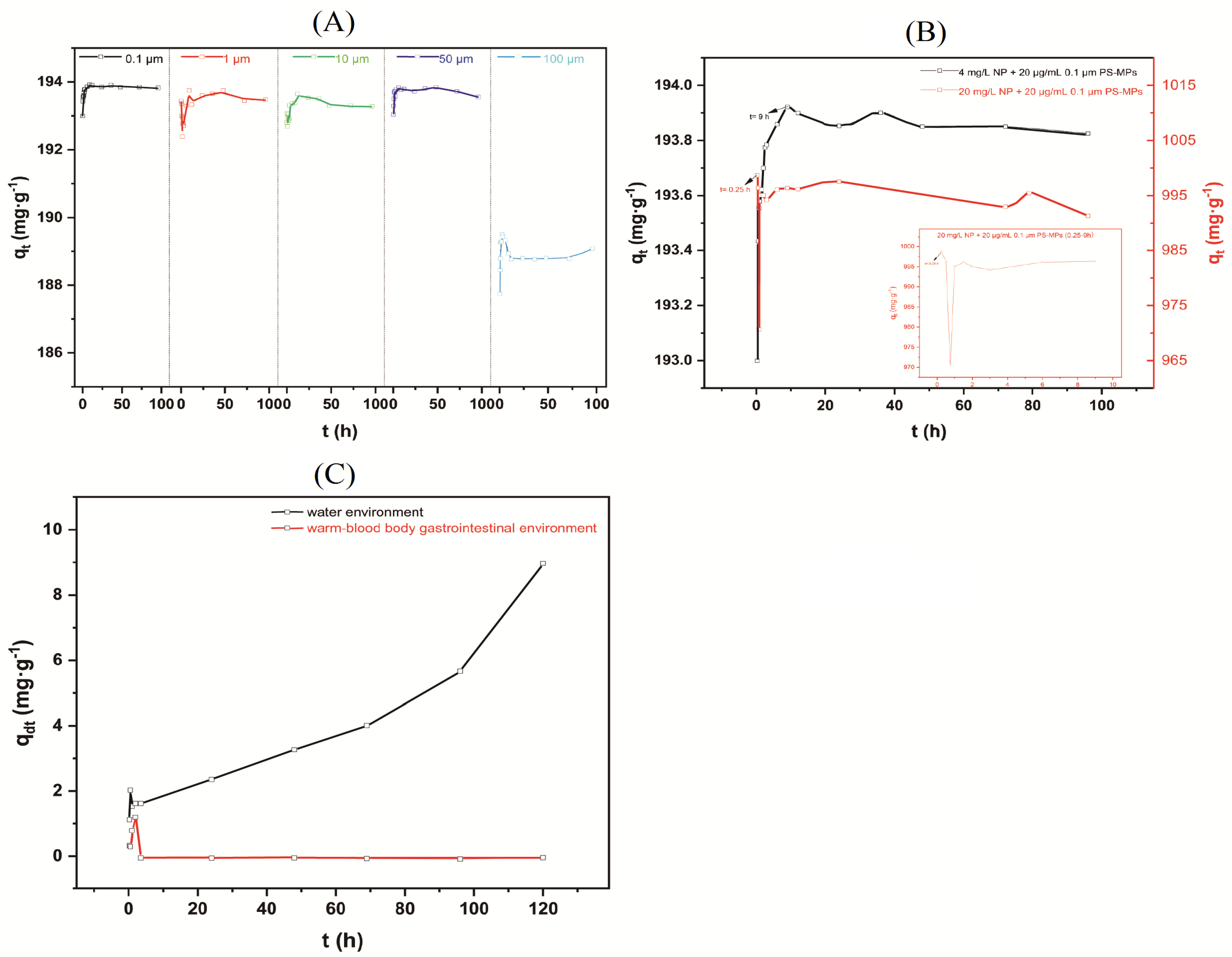 Water 14 03288 g002 Water 14 03288 g002